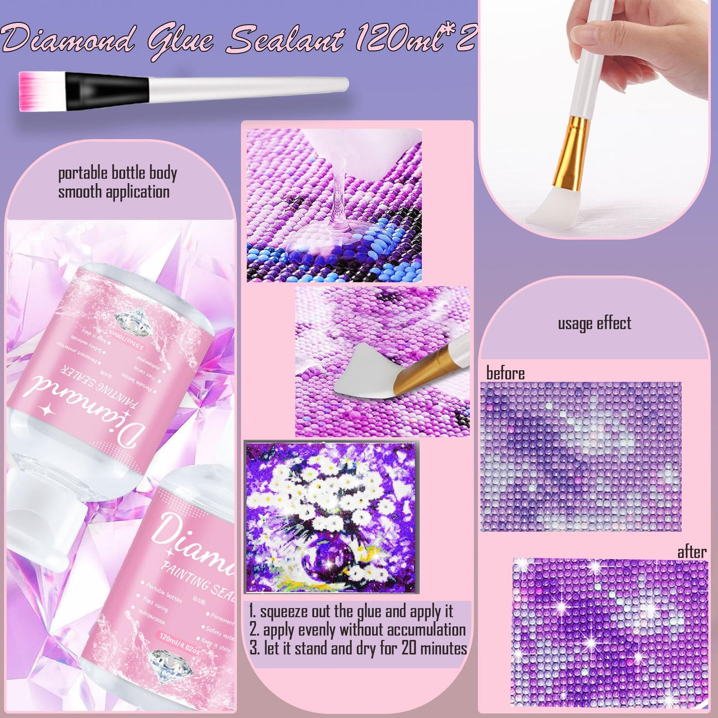 NLXCXUCY 244Pcs Diamond Art Accessories Kit All-Inclusive Diamond Painting Tool Set with A3 Diamond Painting Light Pad,Diamond Art Sealer Glue, Diamond Correction Pens, Storage Box for DIY Craft