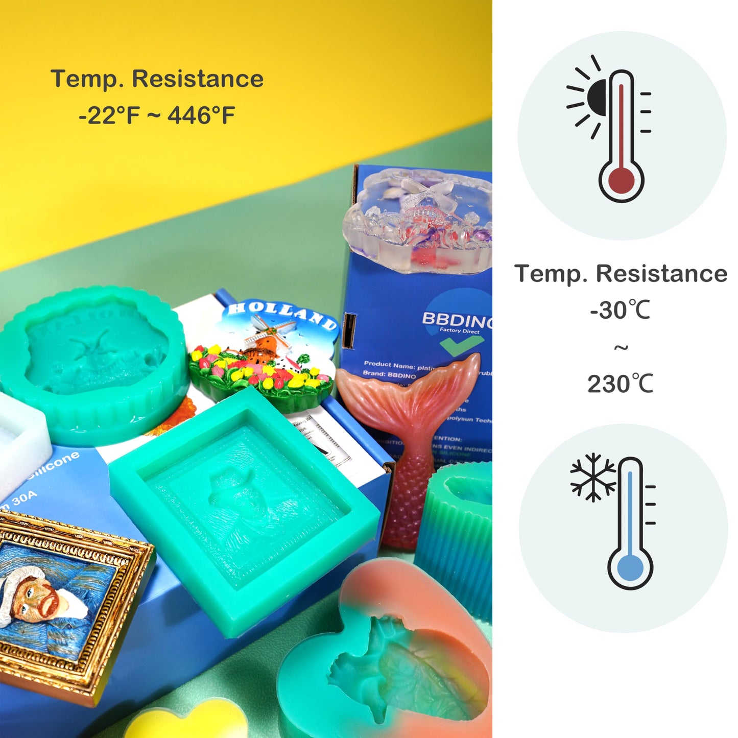 BBDINO Silicone Mold Making Kit, Super Elastic Liquid Silicone for Mold Making Clear 2.42lb(38.8oz), 3h Fast Cure Molds Maker Silicon for Casting Molds of Resin/Silicon/Candle/Soap etc.