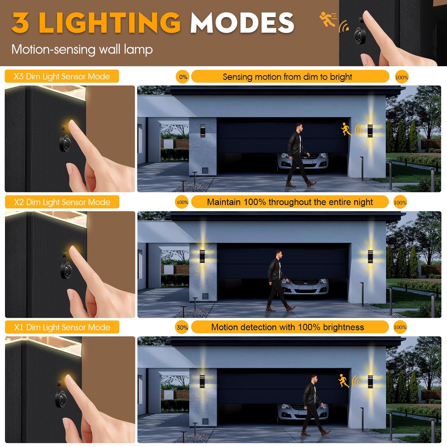 2-Pack Smart Motion Sensor Outdoor Wall Light | Dusk-to-Dawn & 3 Modes | Weatherproof IP65 with Pre-Installed GU10 Bulbs