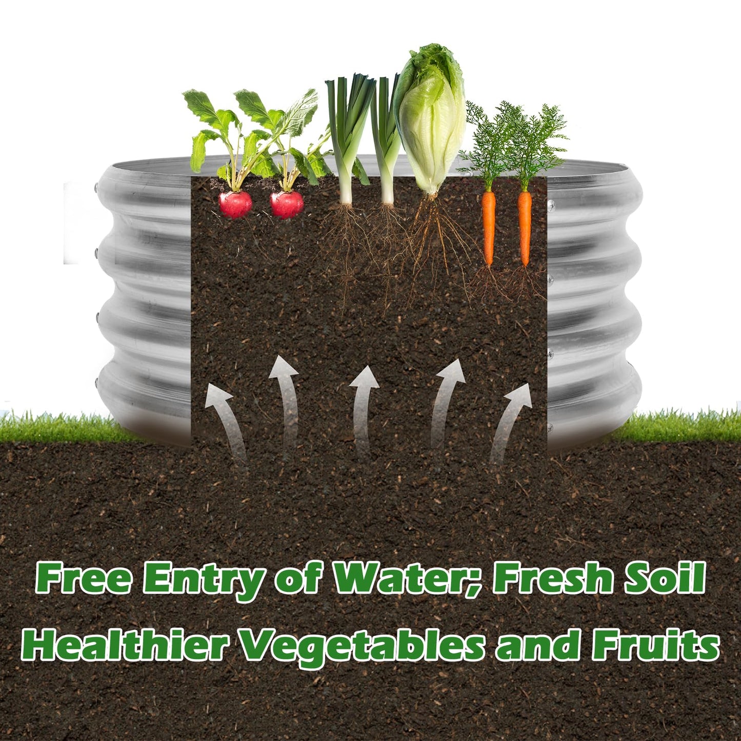 OUSHENG 3 Pack Round Galvanized Raised Garden Beds Outdoor, Steel Fire Pit Ring Flower Planter Large Metal Above Ground Boxes Kit for Gardening Vegetables Outside, 2x2x1ft