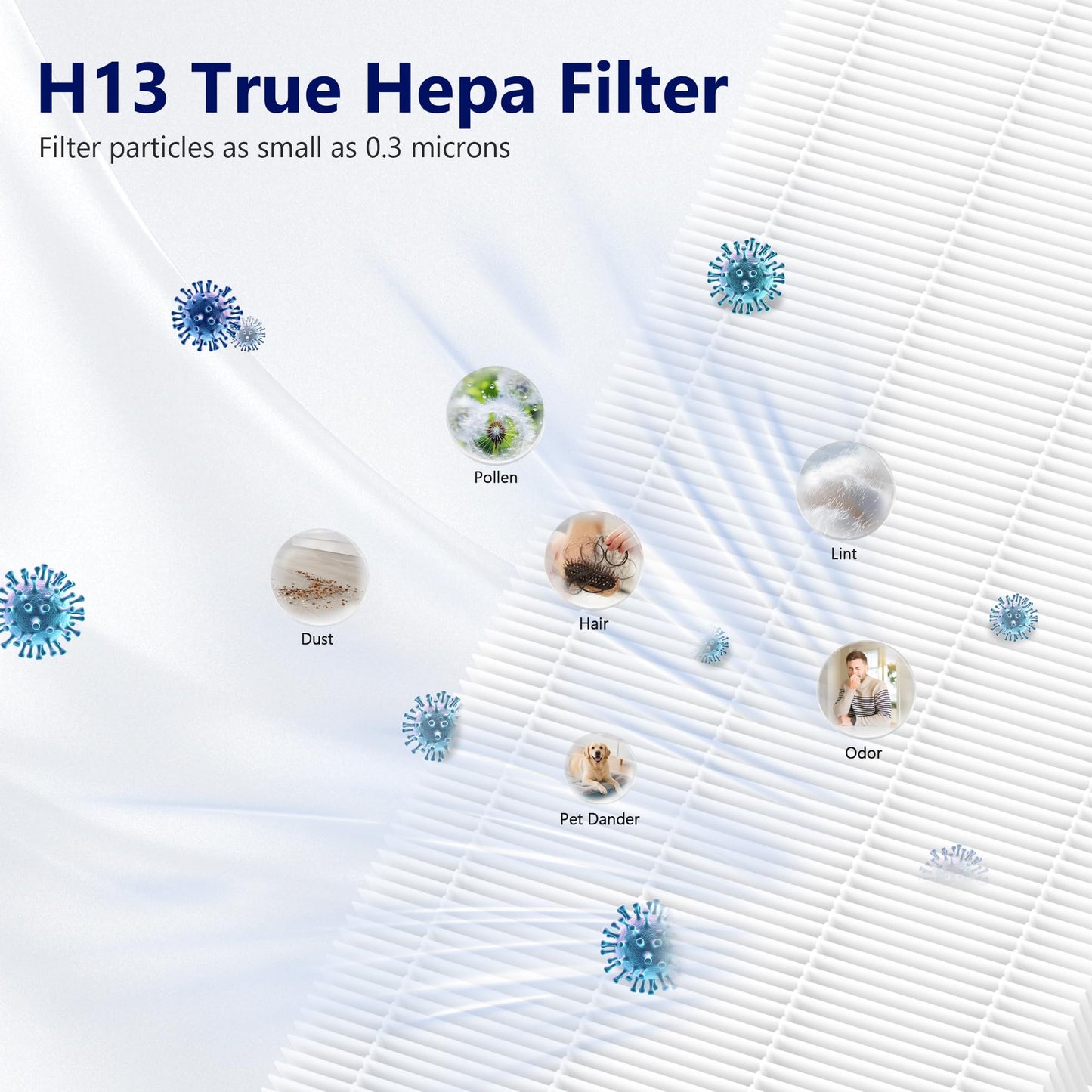 SAKEGDY MA-40 Replacement Filter Compatible with MA-40, MA-40A, MA-40B Purifier, 2 Pack 3-IN-1 Filter with H13 True HEPA, Fine Pre-filter and Activated Carbon Part# ME-40