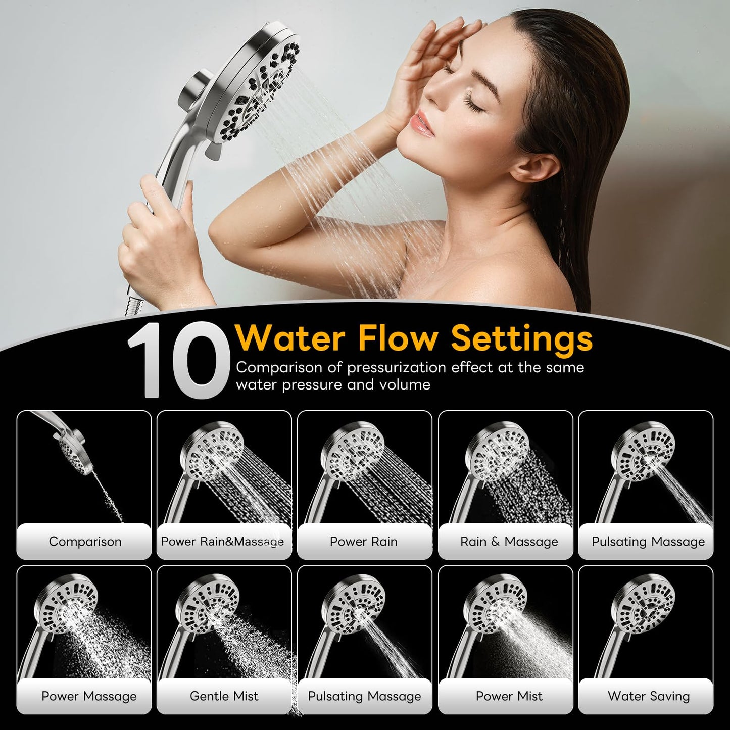 High Pressure 10 Ways Handheld Shower Head Brushed Nickel- Anti-Clog Nozzles,Wall & Overhead Brackets,Magnetitc Rainfall Shower Wand,Built-in 2 Power Jet (Brushed Nickel)