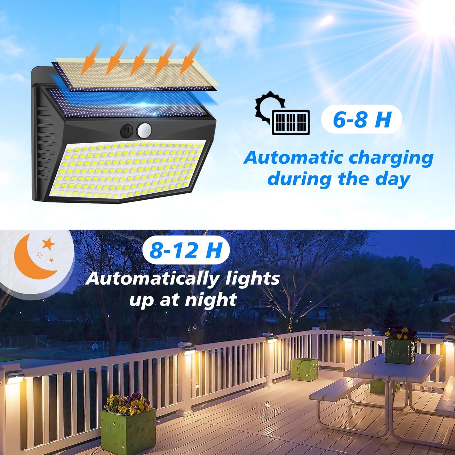 Solar Lights Outdoor, [ 4 Pack/138LED ] Solar Motion Sensor Light Outdoor with 3 Lighting Modes Wireless Waterproof Solar Wall Lights Solar Security Lights for Fence Yard Garden Deck Garage-Warm White