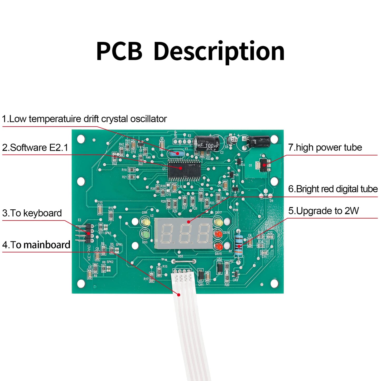 Display Board IDXL2DB1930, Compatible with Hayward Universal H-Series Low Nox Induced Draft Heater Models, Ending in FDN & FDP & IDL2 & IDPL2, H350FDP, H250IDL2, Swimming Pool Heater Replacement Part