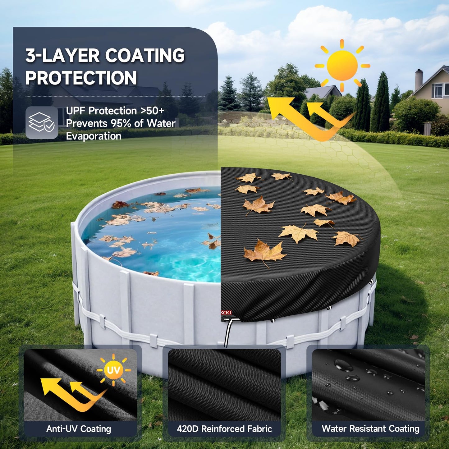 LXKCKJ 15 Ft Round Pool Covers for Above Ground Pools,Upgrade Solar Pool Cover Protector with Pool Accessories Increase Stability, Hot Tub Stock Tank Cover Ideal for Waterproof and Dustproof (Black)