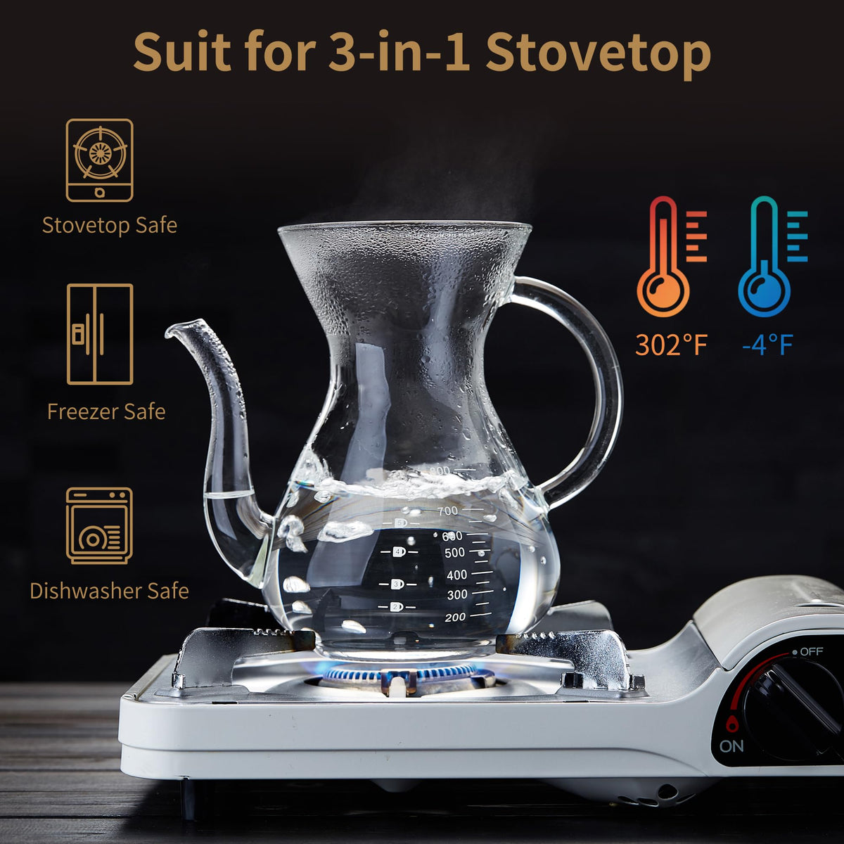 Unbreakable - Pour Over Coffee Maker with Double Stainless Filter 8-Cup, Thickened Heat-Resistant Borosilicate Glass Pour Over Coffee Dripper, Stovetop Safe
