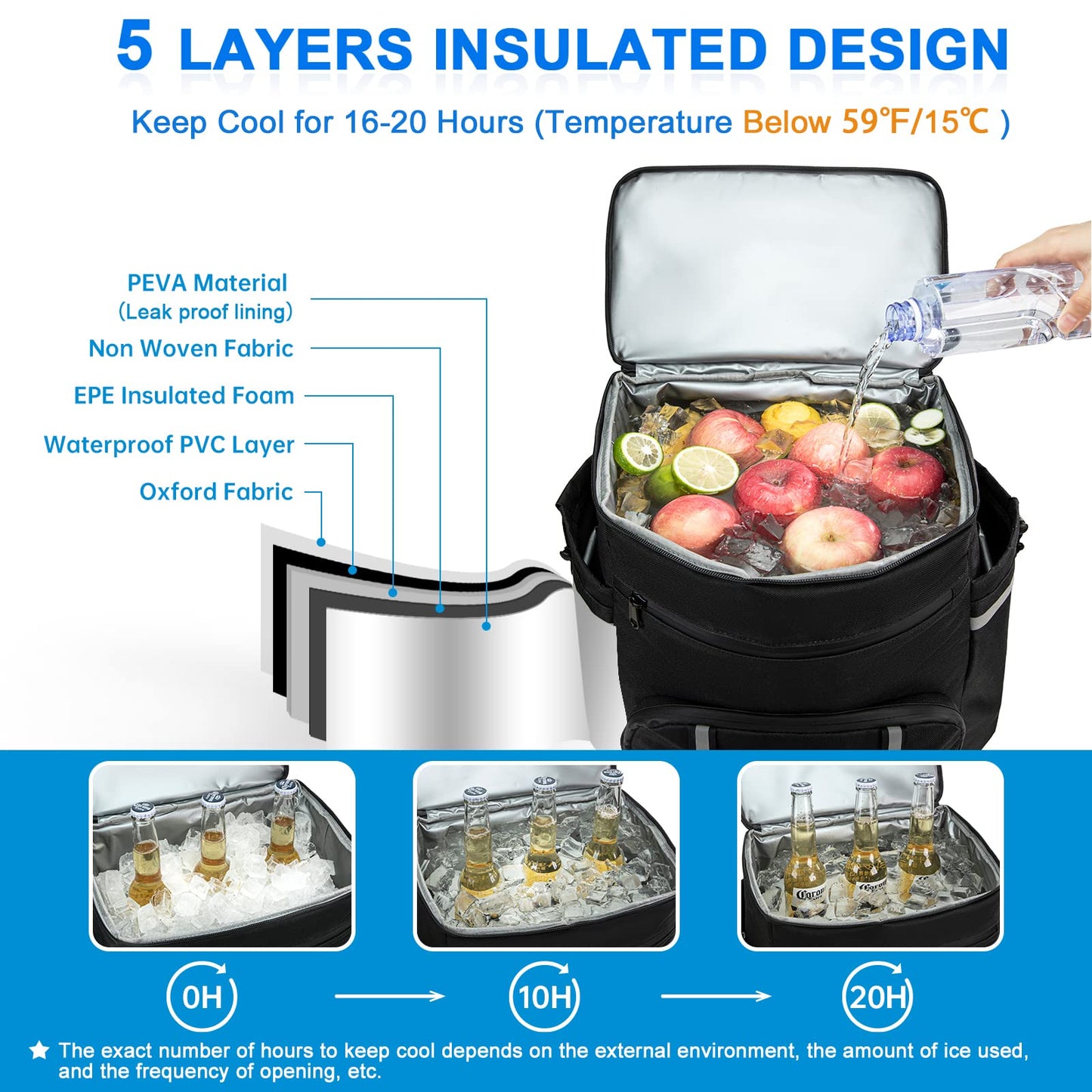 Simaixing Backpack Coolers Insulated Leakproof, 41L Large Capacity, Black, PEVA Material