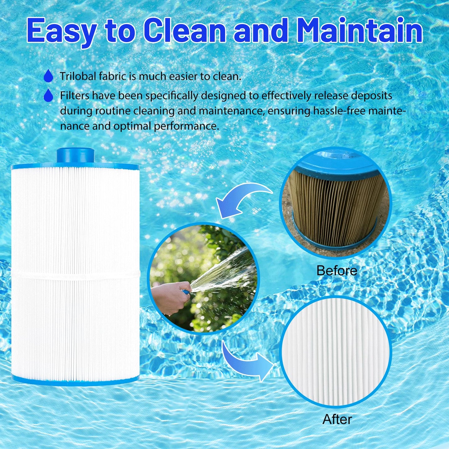HANXER C-8450 Spa Filter Cartridge Replaces for Filbur FC-3310, PCS50N, 100593, 3301-2261, 80501 Maax Spas/Coleman Spas, 50 sq.ft Hot Tub Filter, 2 Pack