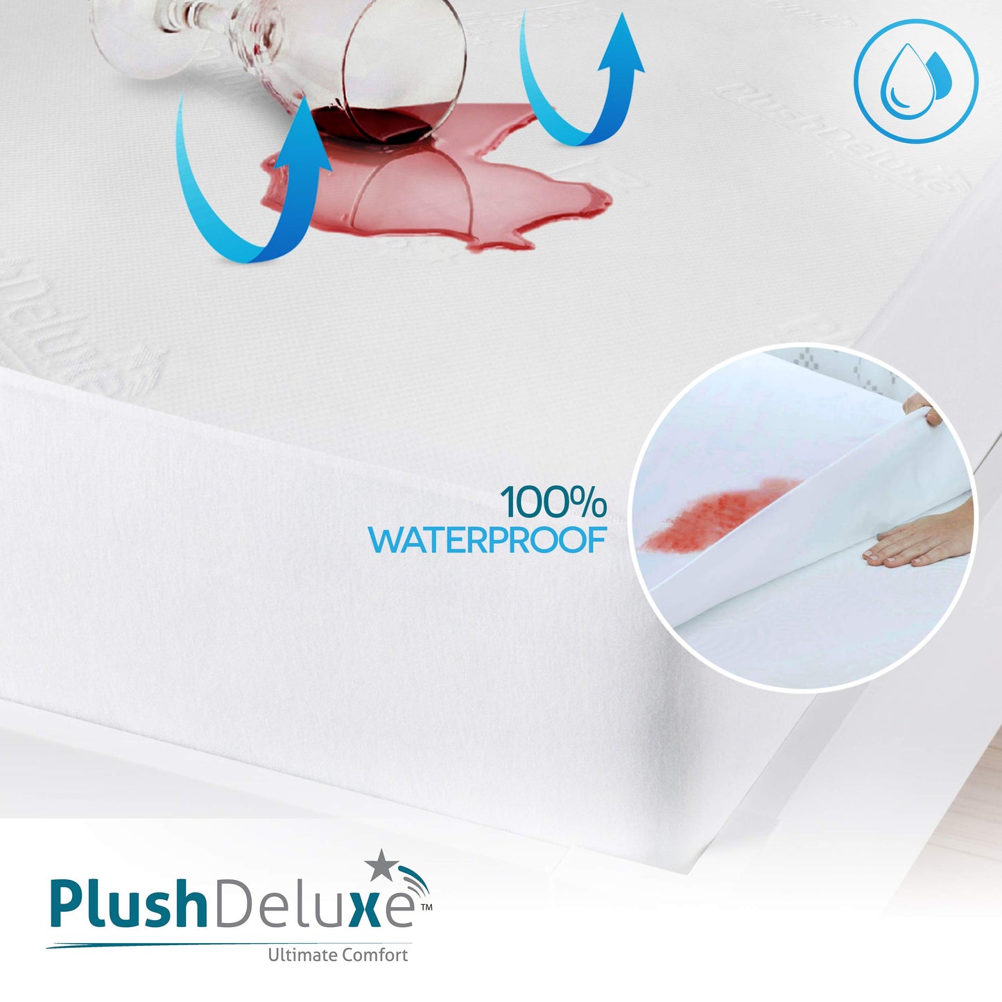 PlushDeluxe Bamboo Mattress Protector Waterproof, Hypoallergenic & Ultra Soft Breathable Bed Mattress Cover for Comfort & Protection, PVC, Phthalate (King)