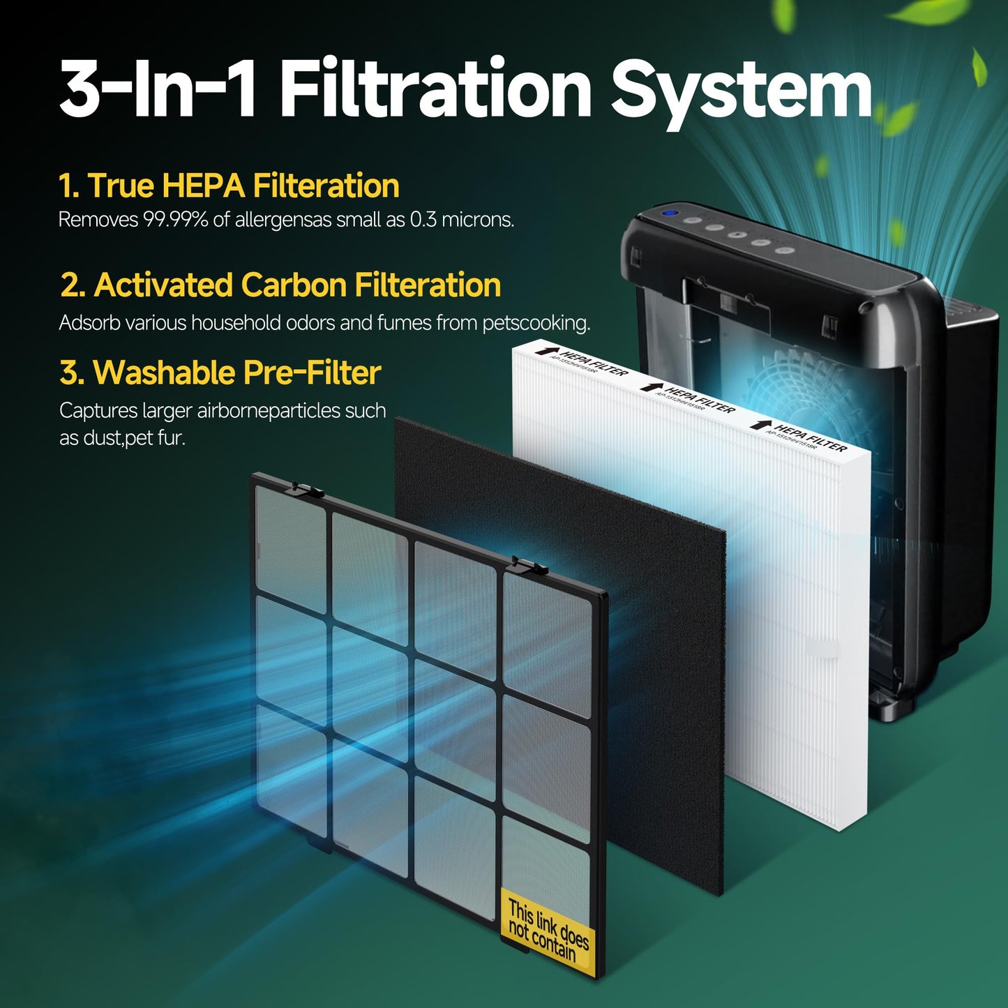 AP-1512HH Air Purifier Replacement Filter Compatible with Coway Airmega AP-1512HH Air Purifier, Compared to Part #3304899, 2 True HEPA + 4 Carbon Pre-filters