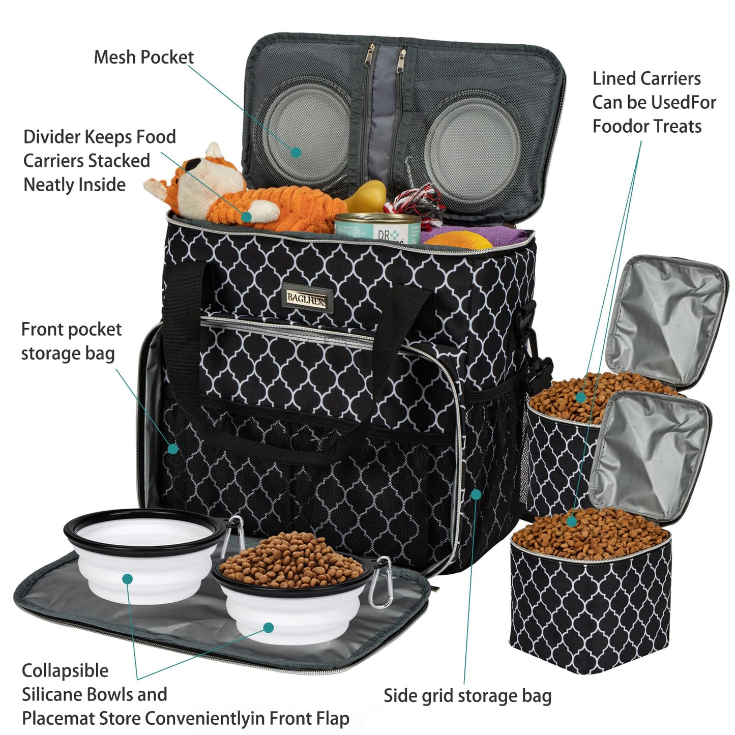 BAGLHER Dog Travel Bag, Pet Travel Bag（All Pet Travel Supplies）, with 2 Pet Food Containers and 3 Collapsible Silicone Bowls; Essential Kits for Pet Travel DLblack