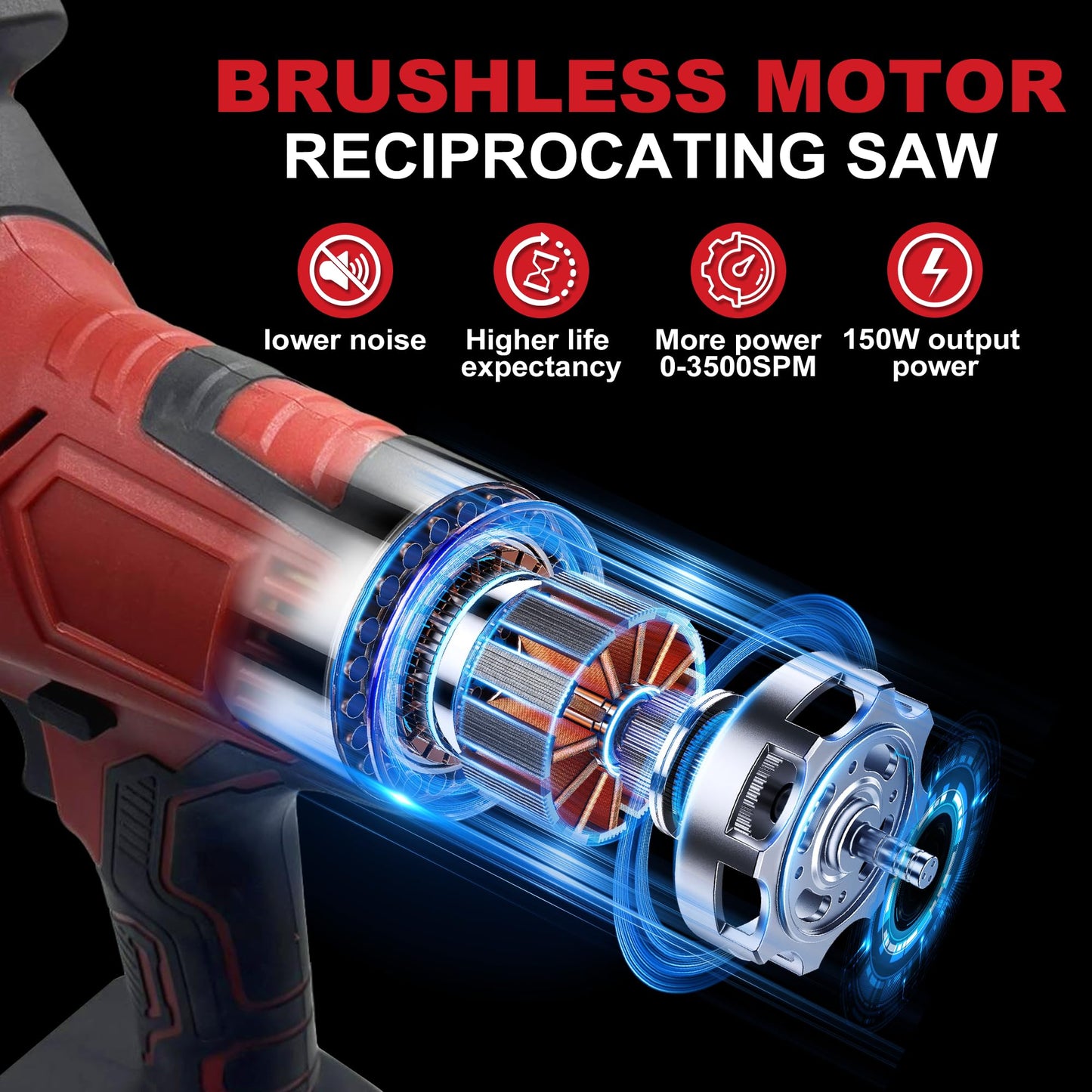 Cordless Reciprocating Saw for Dewalt 20V Battery,Brushless Motor Power Sawzall,0-3500 SPM Variable Speed,Tool-Free Blade Change, 4 Saw Blade Potable Recipro kit for Wood/Metal/PVC Cuts - Tool Only