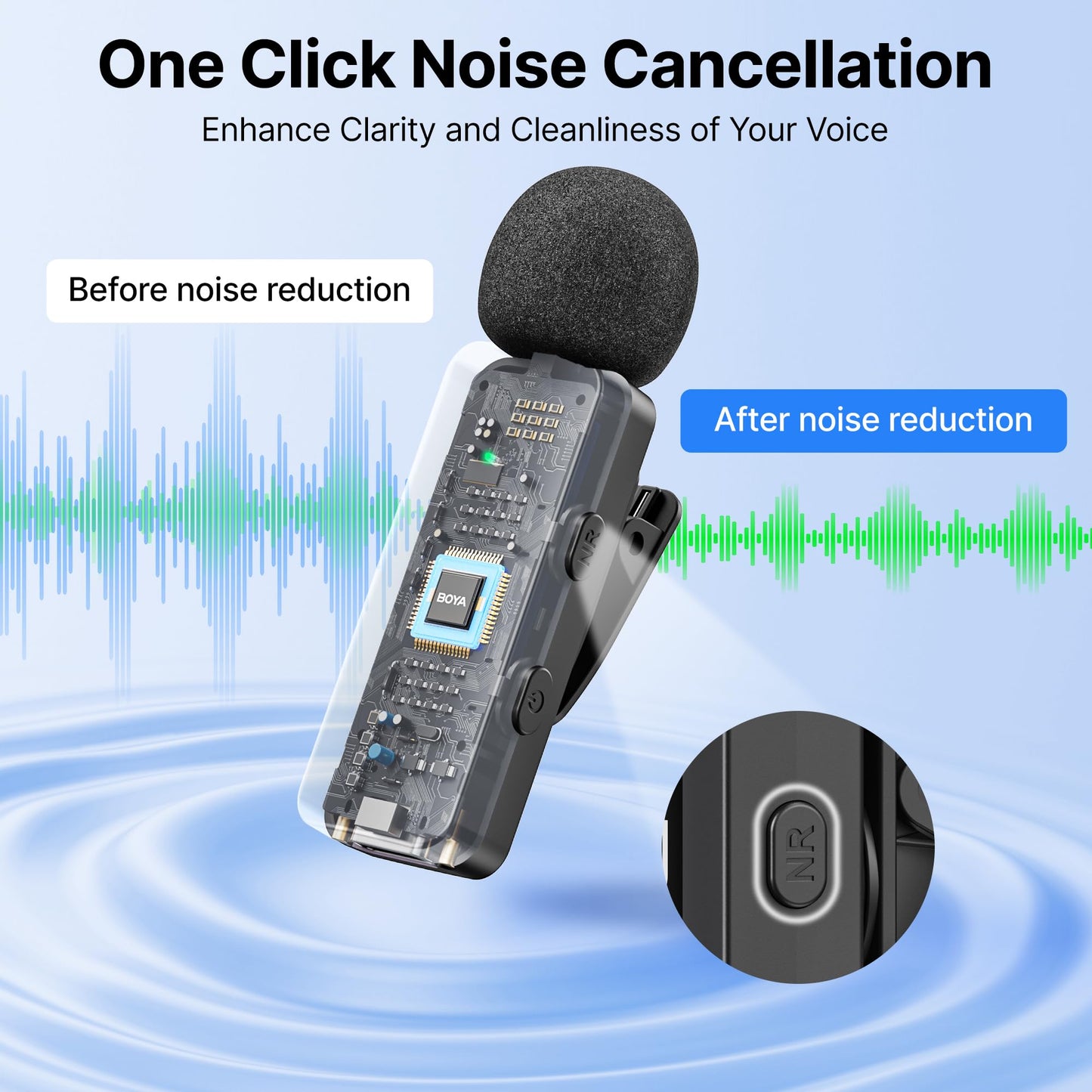 Boya BY-V20 New USB C Wireless Lavalier Microphone for Android PC, 100m Range, Mini Dual Lapel Microphone for Video Recording, Vlog, YouTube, TikTok Video Recording