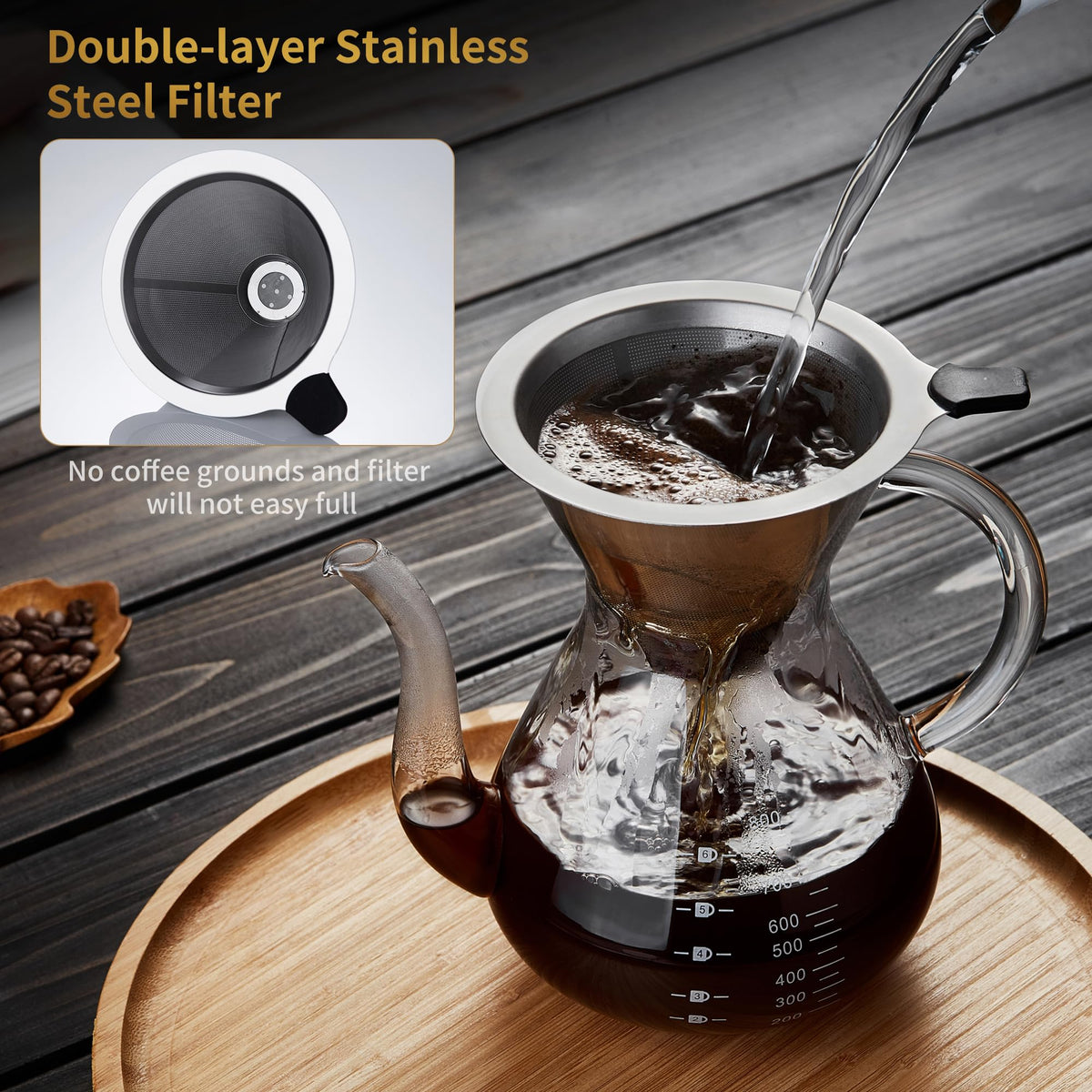 Unbreakable - Pour Over Coffee Maker with Double Stainless Filter 8-Cup, Thickened Heat-Resistant Borosilicate Glass Pour Over Coffee Dripper, Stovetop Safe