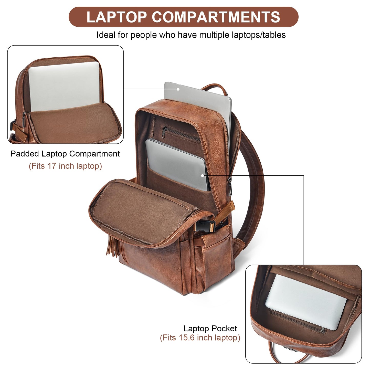 SHRRIE Vegan Leather Laptop Backpack for Women,17 Inch Computer Backpack Purse for Work Business College Travel Teacher Nurse with Anti-theft Pocket & Giant Tumbler Holder Pocket