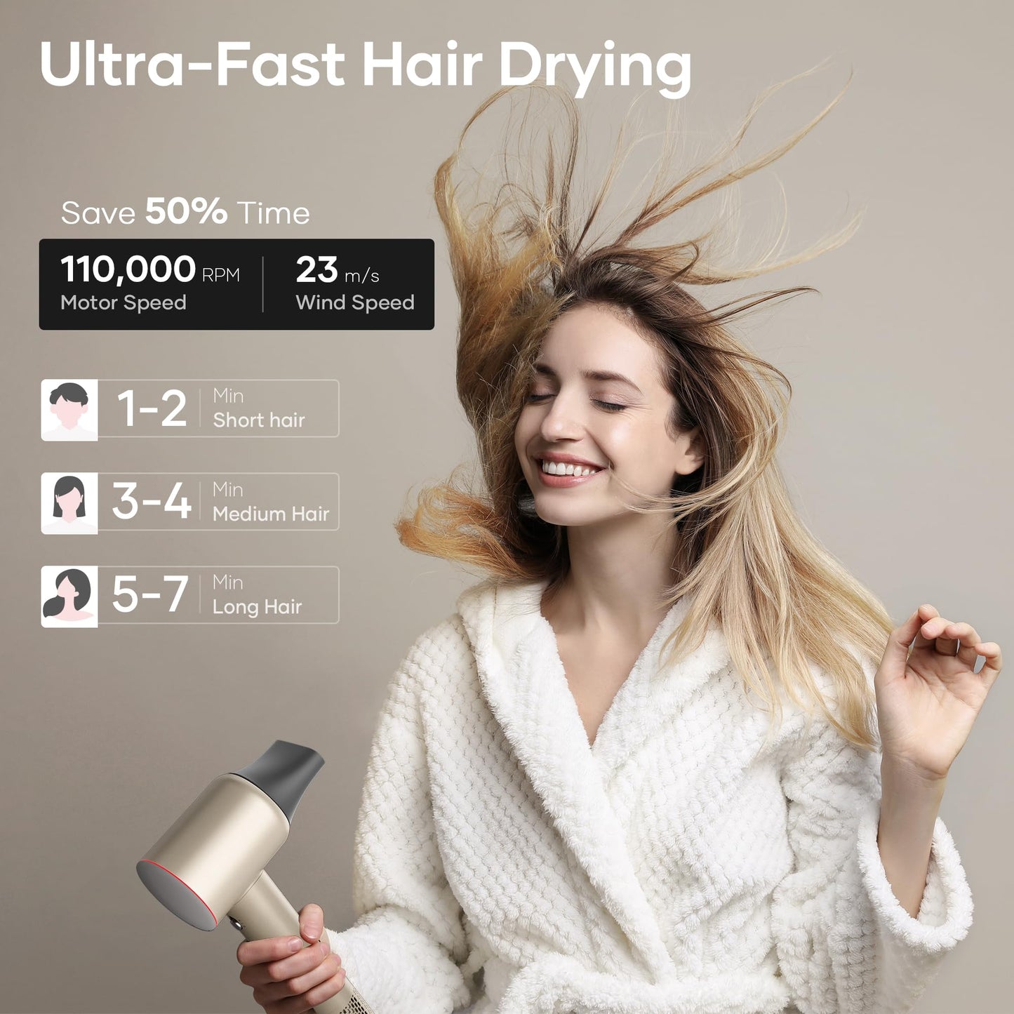 Professional Hair Dryer, 200 Million Negative Ionic Blow Dryer with 110000 RPM Motor, 1500W High-Speed HairDryer with Magnetic Nozzle & Diffuser for Salon, Home, Travel, Perfect for Gifts Golden