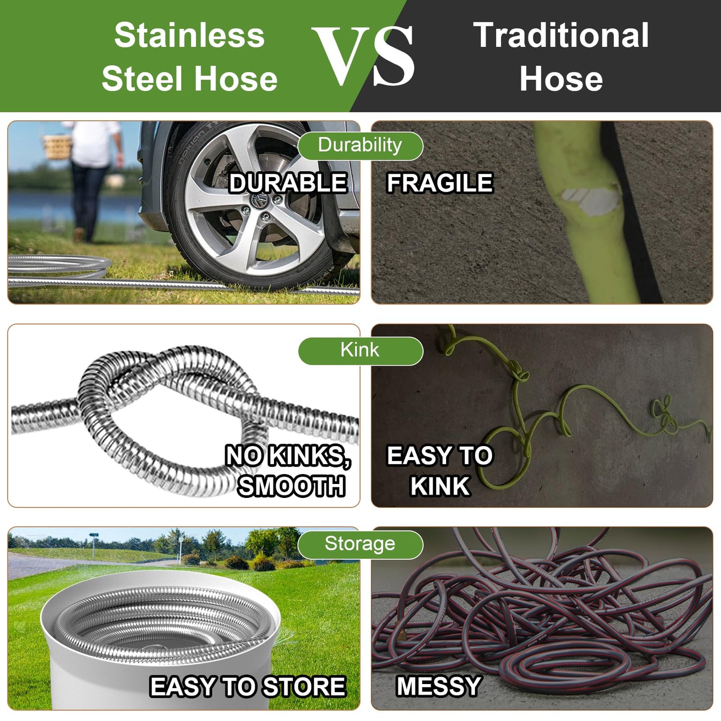 NEYCIL 100ft Stainless Steel Garden Hose, Heavy-Duty Water Hose with 10 Function Nozzle, Puncture Proof, No-Tangle, No-Kink, Garden Hose for Yards, Car Washing & Outdoor Cleaning