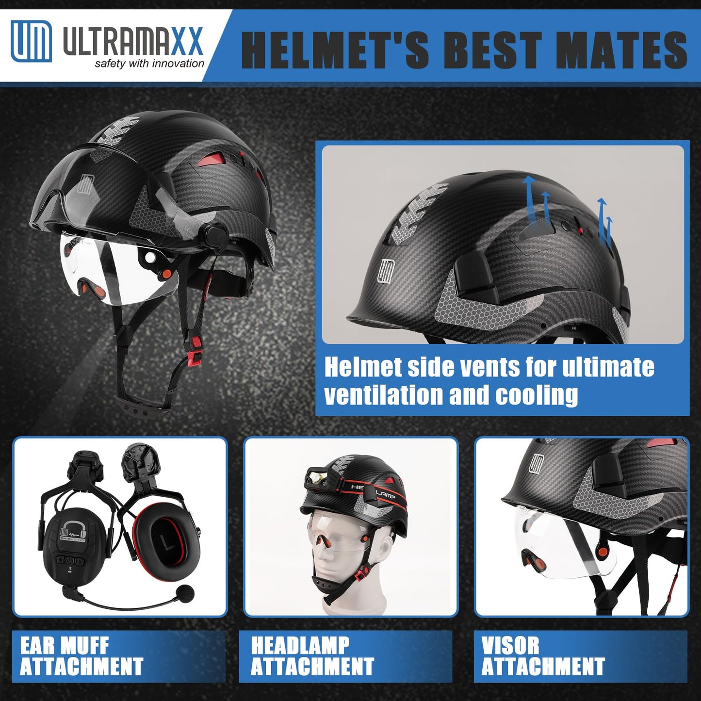 UM ULTRAMAXX Safety Helmet with Build-in Visor, Hard Hat with Vented Design, ANSI Z89.1 Certified, Ideal for Industrial and Construction (Black Carbon Fiber)