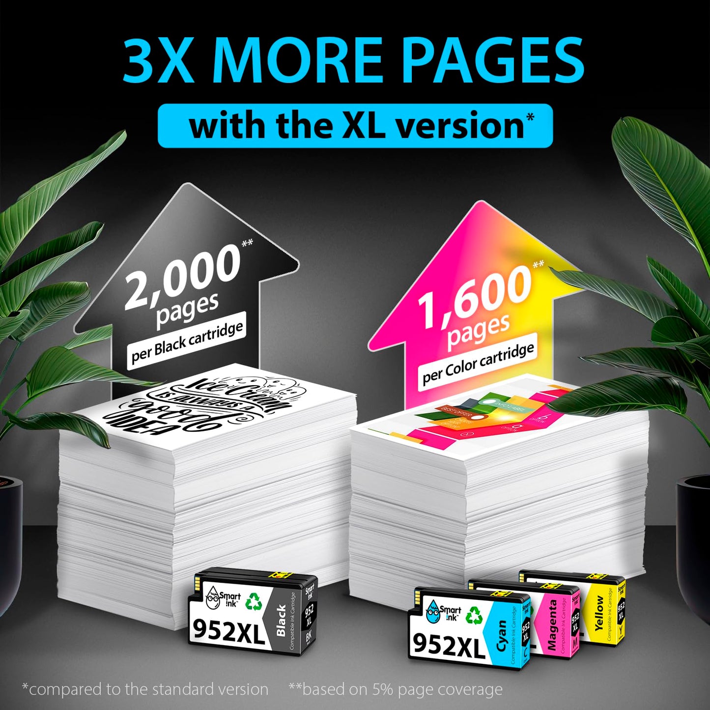 Smart Ink Compatible Ink Cartridge Replacement for HP 952 952XL (4 Combo Pack) Advanced Chip Technology to use with OfficeJet 8702 OfficeJet Pro 7720 7740 8210 8216 8710 8715 8720 8725 8728 8730 8745