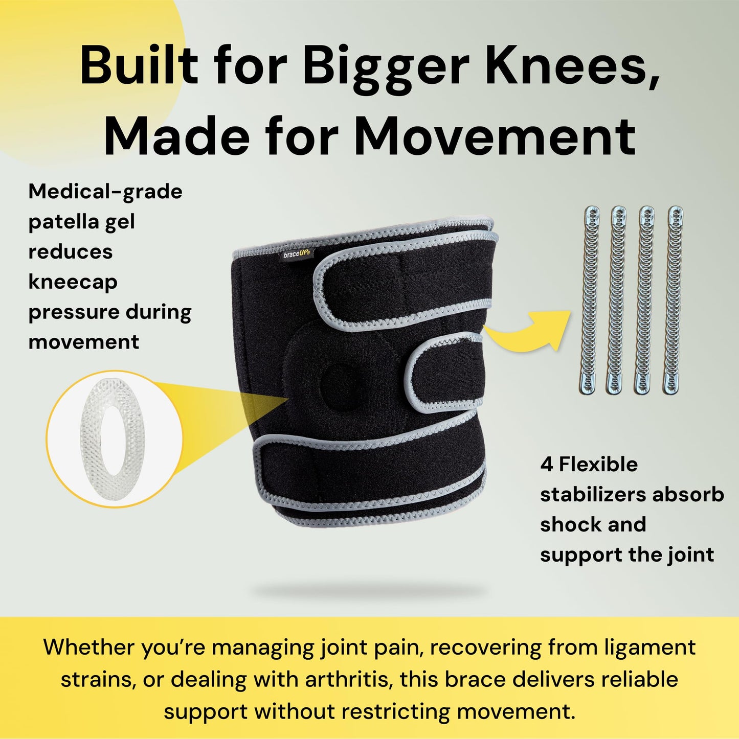BraceUP Plus Size Knee Brace – 2XL to 5XL Knee Support for Knee Pain, Man and Woman knee brace plus size (4XL-5XL)