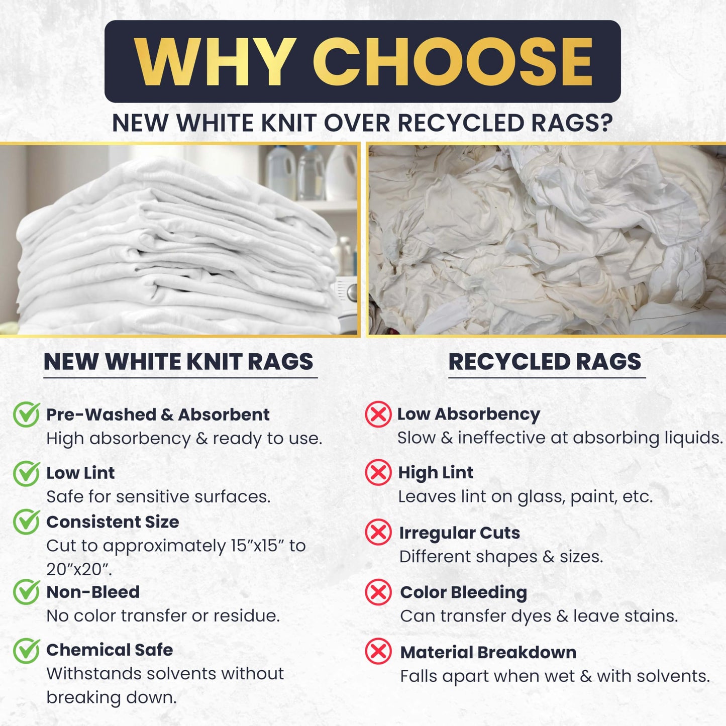 SupremePlus Premium White T-Shirt Cleaning Rags (4 lbs. Bag of Rags) – White Cotton Rags for Cleaning, Staining, Painting, Oil, Grease & Dust Removal – Shop Rag Bulk