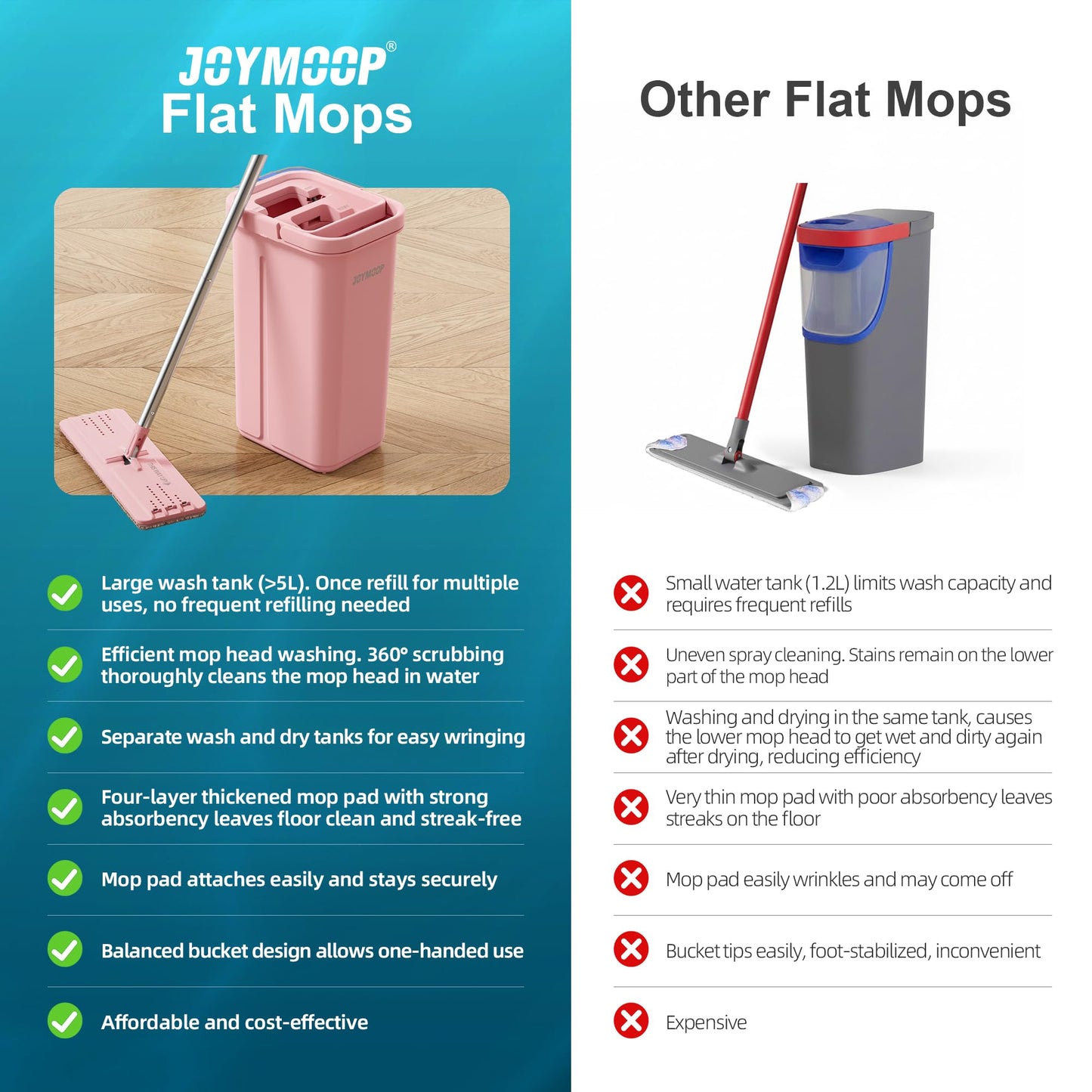 JOYMOOP Mop and Bucket with Wringer Set, Hands Free Flat Floor Mop and Bucket, 60" Mop with 5 Reusable Microfiber Pads, Wet and Dry Use, Floor Cleaning System - Pink