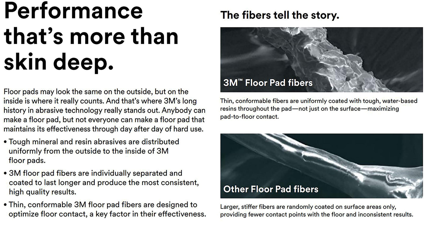 3M 08278 High Productivity Floor Pad 7300, 20" Diameter, Black (Case of 5)