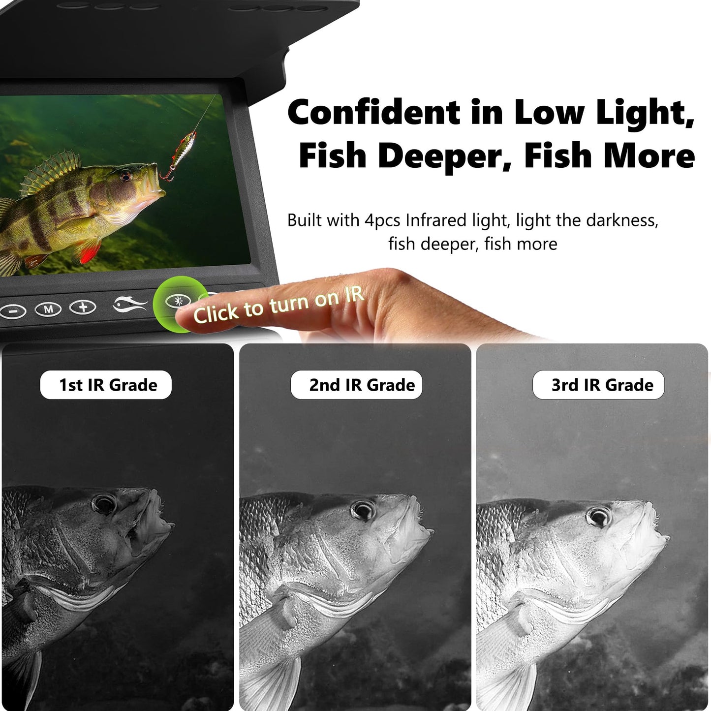 2026 Underwater Fishing Camera - FishPRO® 4.3'' 5,000mAh, (NO Need Learn) Ice Fishing Camera Fish Finder Gift for Men, 3-Grade IR, USB-C, 1000TVL, 50ft Cable, (Easy to Use for Any Age) Ice Fish Camera