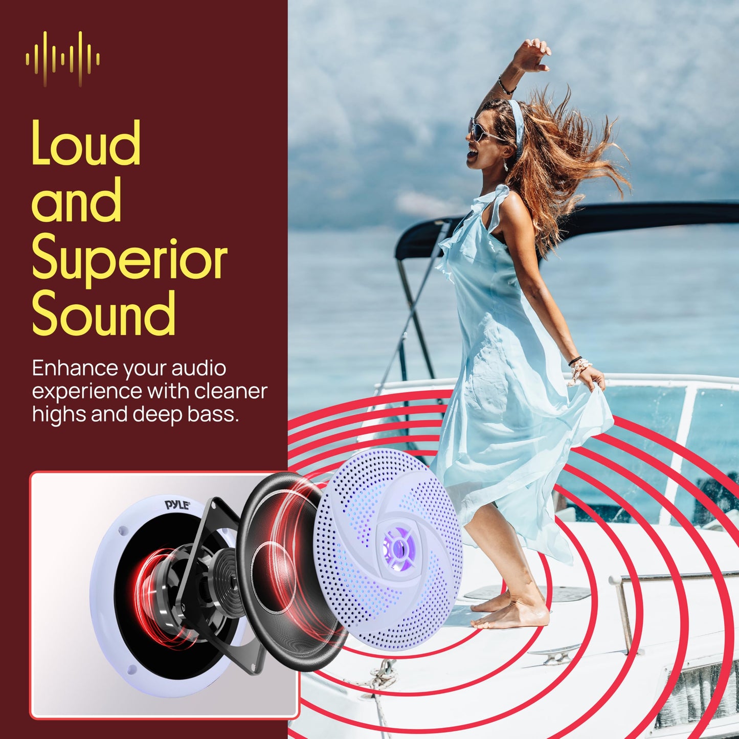 Pyle Marine Speakers - 4 Inch 2 Way Waterproof and Weather Resistant Outdoor Audio Stereo Sound System with LED Lights, 100 Watt Power and Low Profile Slim Style - 1 Pair - PLMRS43WL (White)