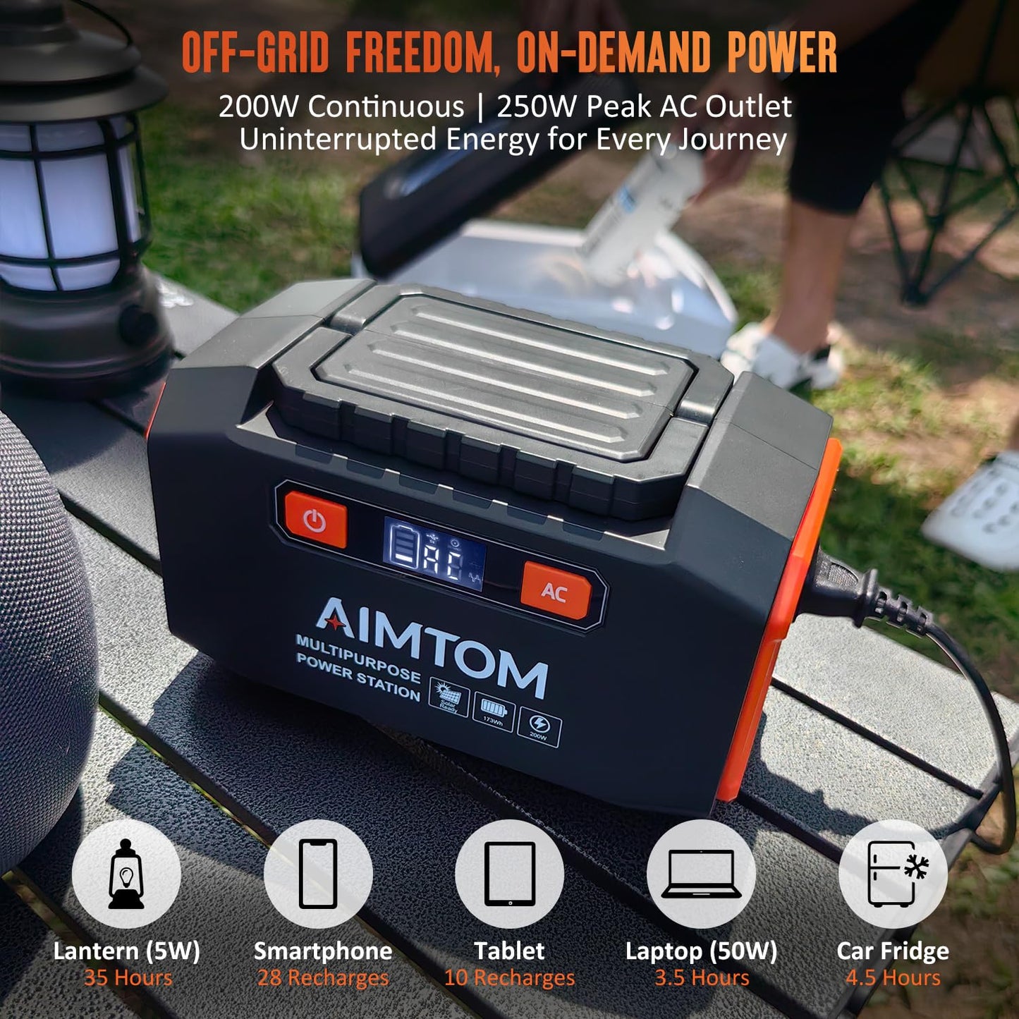 AIMTOM Portable Power Station 173Wh Lithium Battery, 200W AC Outlet (250W Surge), 18W USB-C, 2x USB-A, 2x 12V DC Outputs, LED Flashlight – Ideal for Camping, Travel, Emergency Backup, RV, Home Use