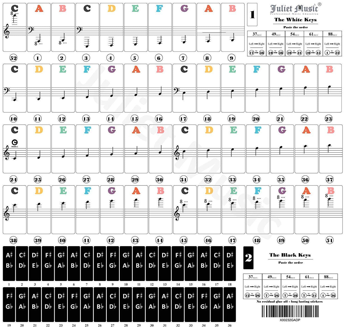 Piano Adventures Level 1 2nd Edition Bundle Set By Nancy Faber - Lesson, Theory, Performance, Technique & Artistry Books & Juliet Music Piano Keys 88/61/54/49 Full Set Removable Sticker