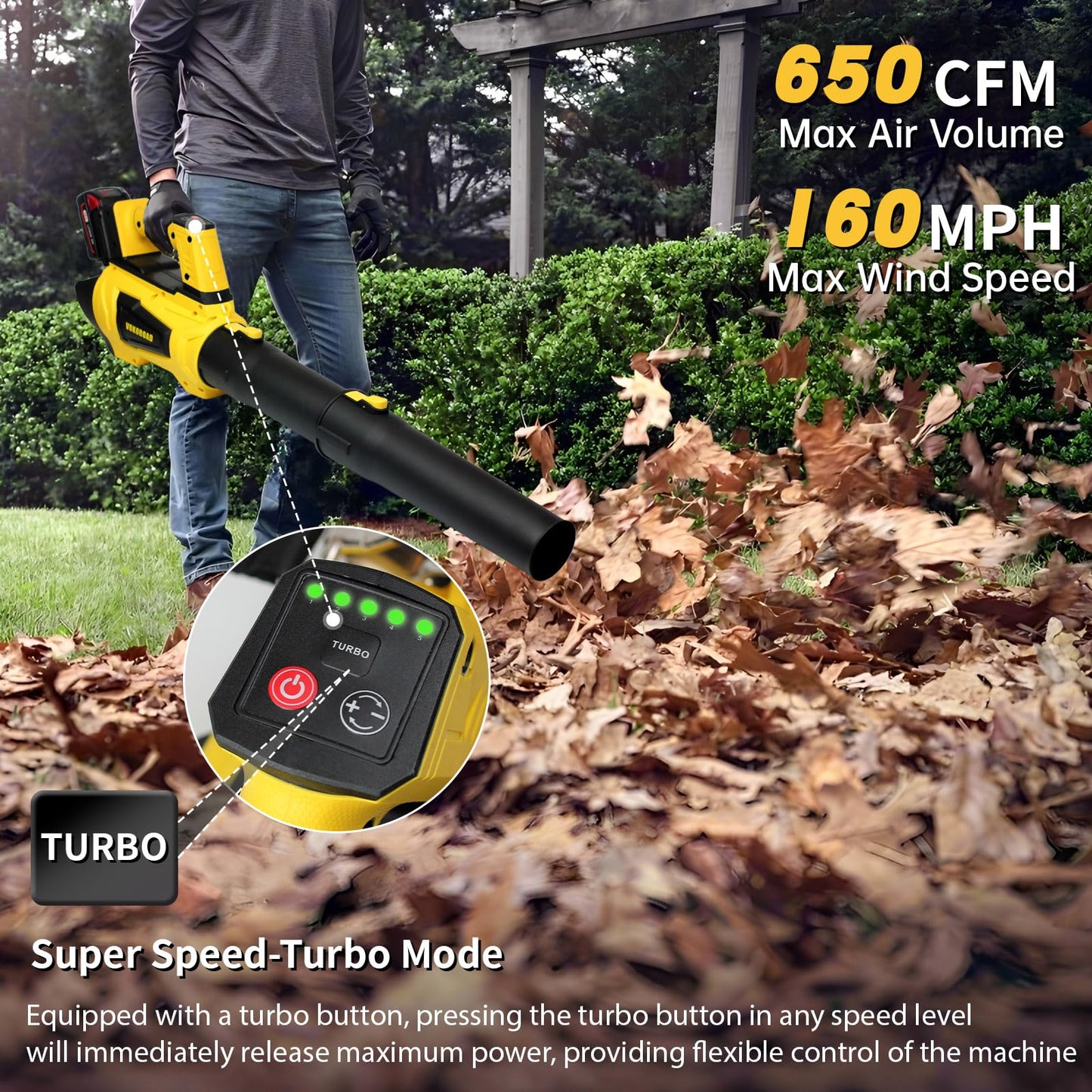 Cordless Leaf Blower for Dewalt 20V Max Battery, 650CFM 160MPH, Turbo Mode and 4 Speeds, Brushless Motor Electric Blower with Extension Tube for Patio,Lawn,Garage,Blowing Leaves,Dust,Snow(No Battery)