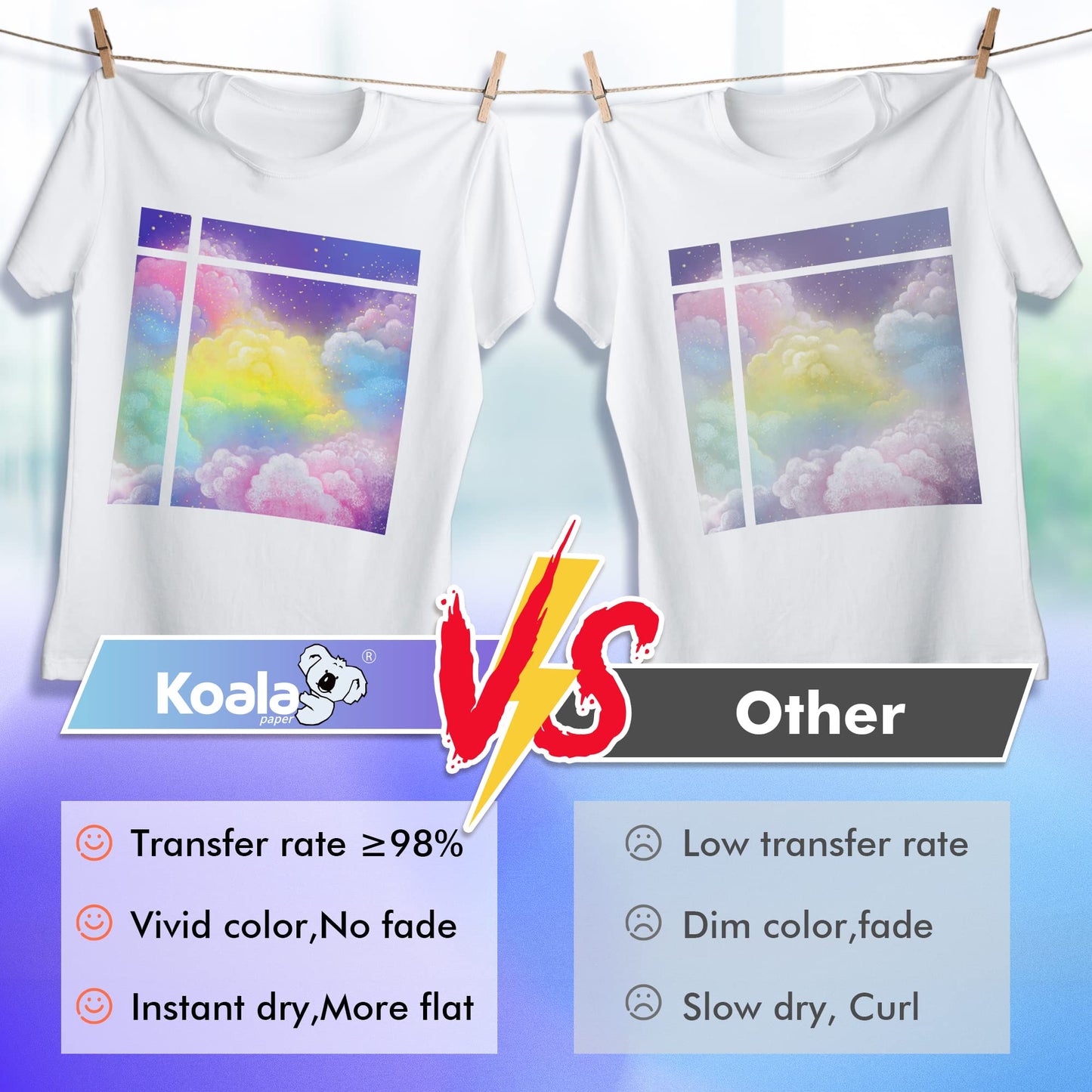 Koala Sublimation Paper 11X17 inches 120gsm 120 Sheets for Personalize Your Gift Compatible With Inkjet Printer Sublimation Ink