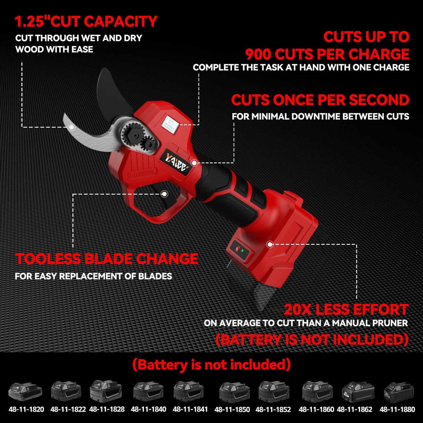 Electric Pruning Shears for Milwaukee M18 Battery, Portable Cordless Pruning Shears with LCD Display and SK5 Blades, 0.8-1.2 Inch Adjustable Cutting Diameter for Pruning