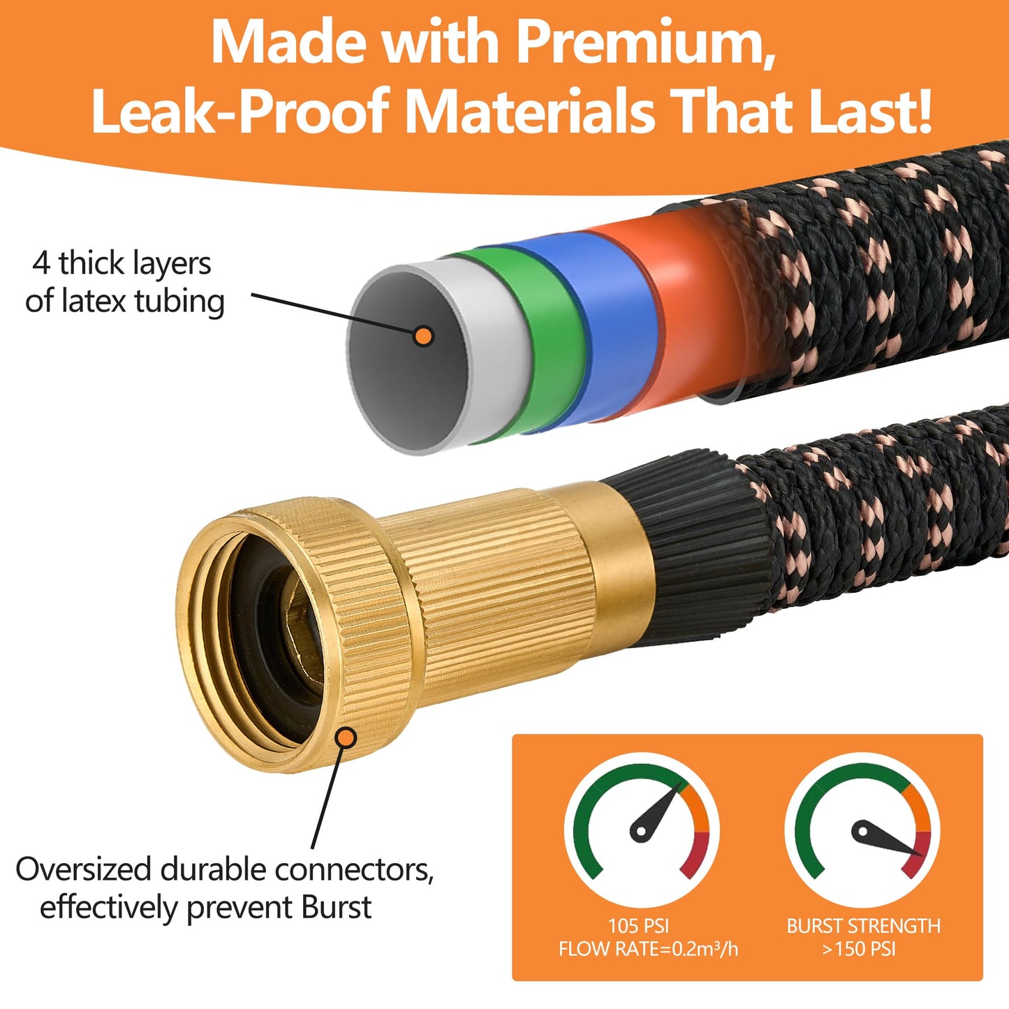 100 Foot Garden Hose – 2026 Upgarded Expandable Garden Hose w/10 Pattern Spray Nozzle, 650psi Brass 3/4” Fittings – Lightweight, Durable, Kink-Free, Retractable Water Hoses for Gardening(Black Gold)