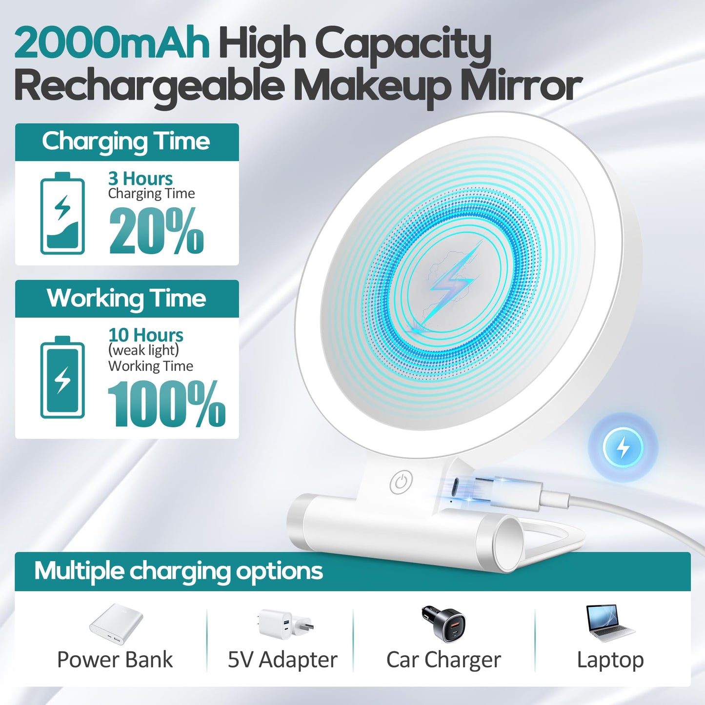 Magnifying Mirror with Light 30X, Double-Sided 1X/ 30X Magnifying Makeup Mirror with Tweezer, 2000mAh 3 Colour Modes with Adjustable Brightness, Foldable Compact Travel Mirror