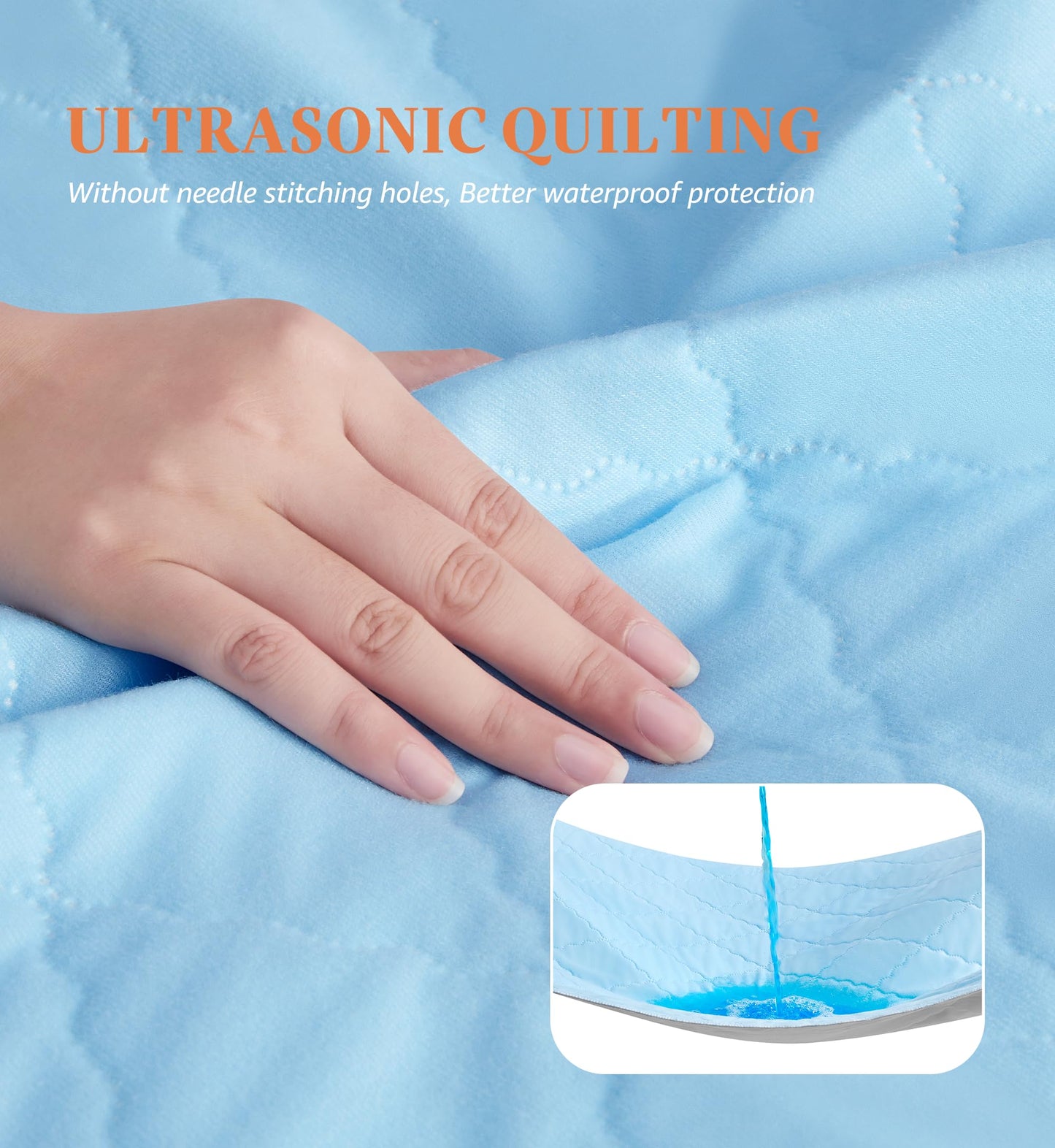 Soft and Lofty Ultimate Washable Underpads - Heavy Absorbency, Waterproof Reusable Incontinence Pads for Adults, Kids, Elderly & Pets - Bedwetting Pads for Bed,Couch,Sofa,Floor,34"x52",White (4 Pack)
