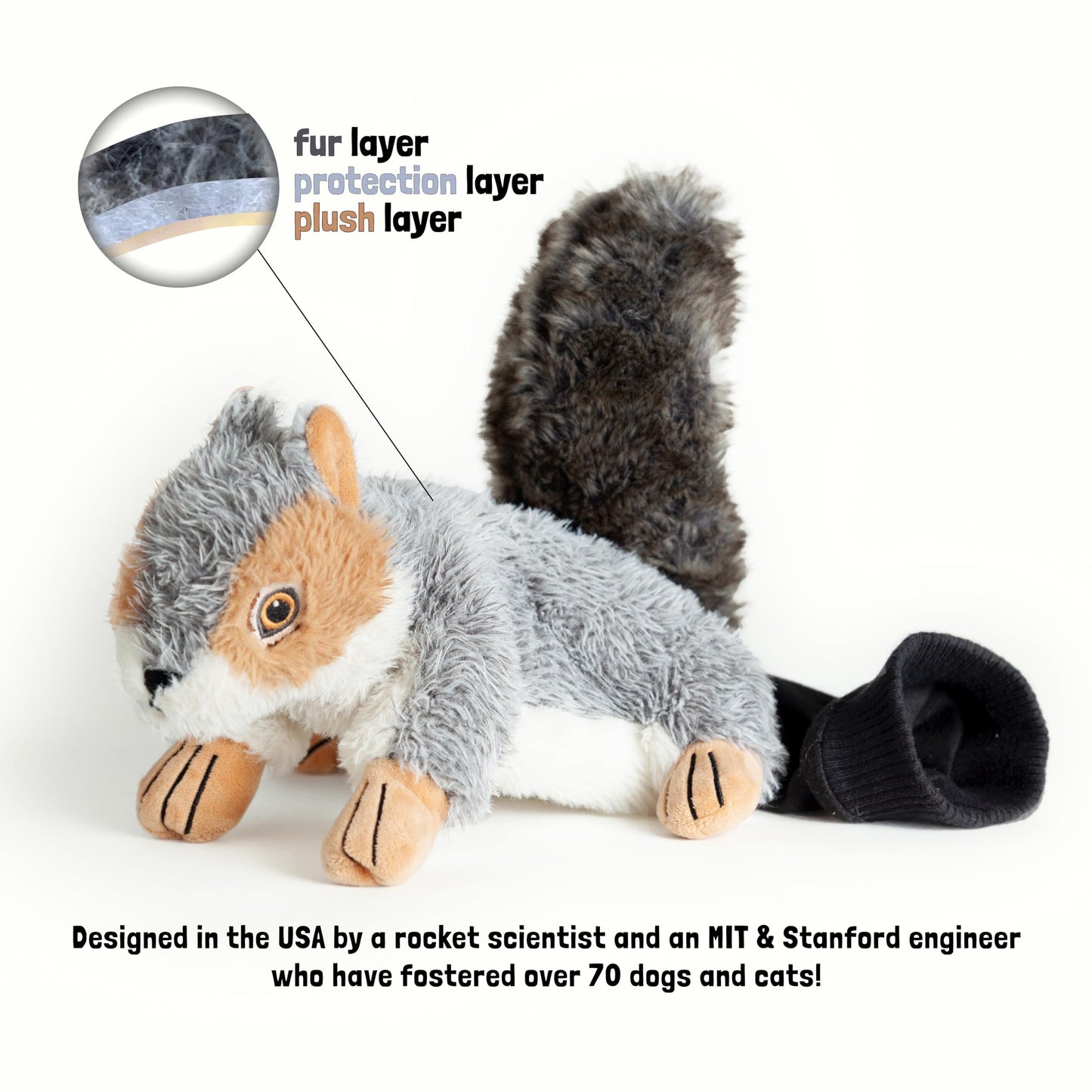 Milunova Pupr Pals Dog & Cat Toy Puppet with Tough Padding for Safe Interactive Play, Protection to Stop Puppy Kitten Biting Hands; for Boredom-Busting Training and Exercise