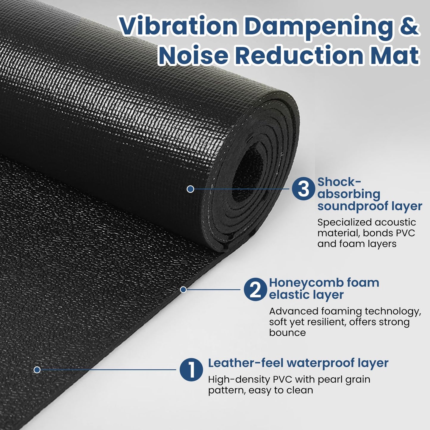 Under Washing Machine Mat , 7mm Thick Rubber Washer Dryer Mat 62.9x29.5 inches, Anti Vibration Mat Sound Absorbing Foldable PVC Mats for Floor Protection, Non-Slip Waterproof Cut-to-Fit