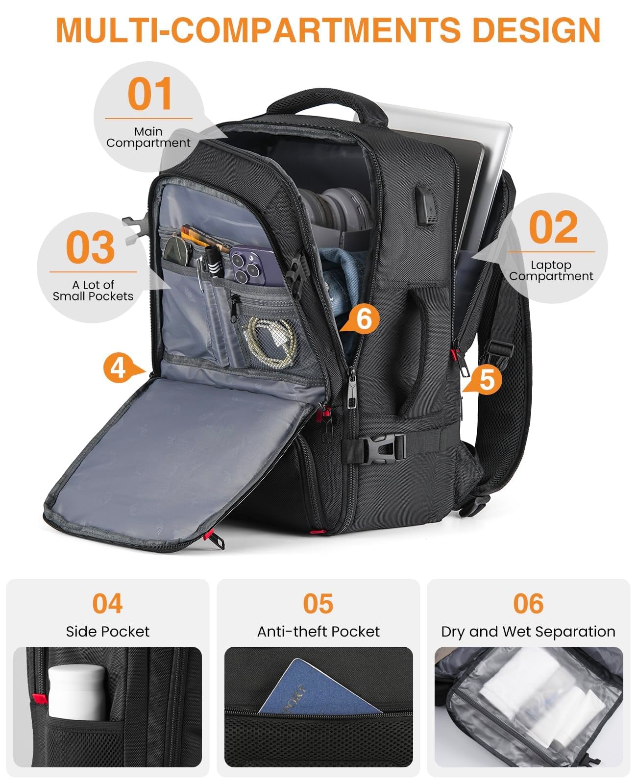 Carry On Backpack,Travel Backpack Laptop Bag Airline Approved for Men Women,Weekender Bag Sac à Dos