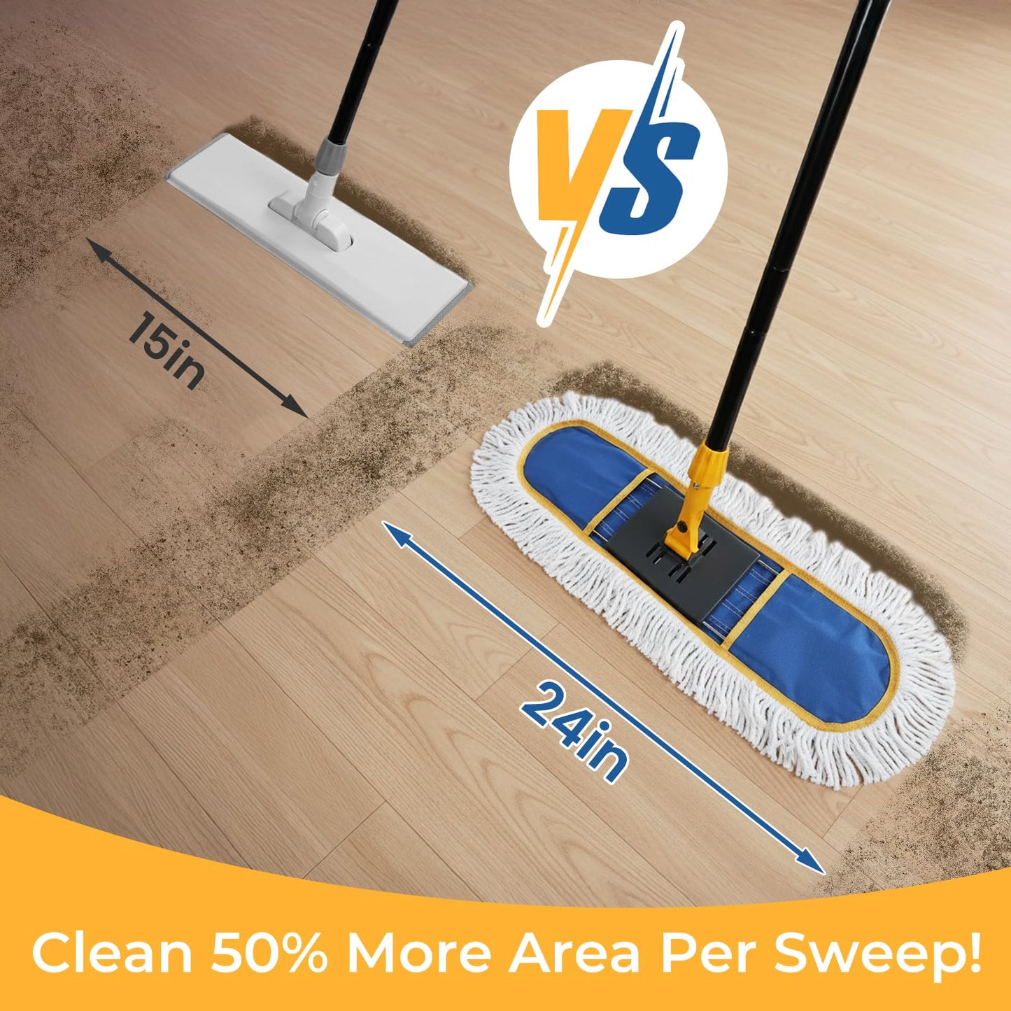 24" Dust Mop for Floor Cleaning, Large Areas Dry & Wet Mop with 2 Washable Cotton Pads, Efficiently Picks Up Pet Hair & Dust for Hardwood, Tile, Laminate, Patio