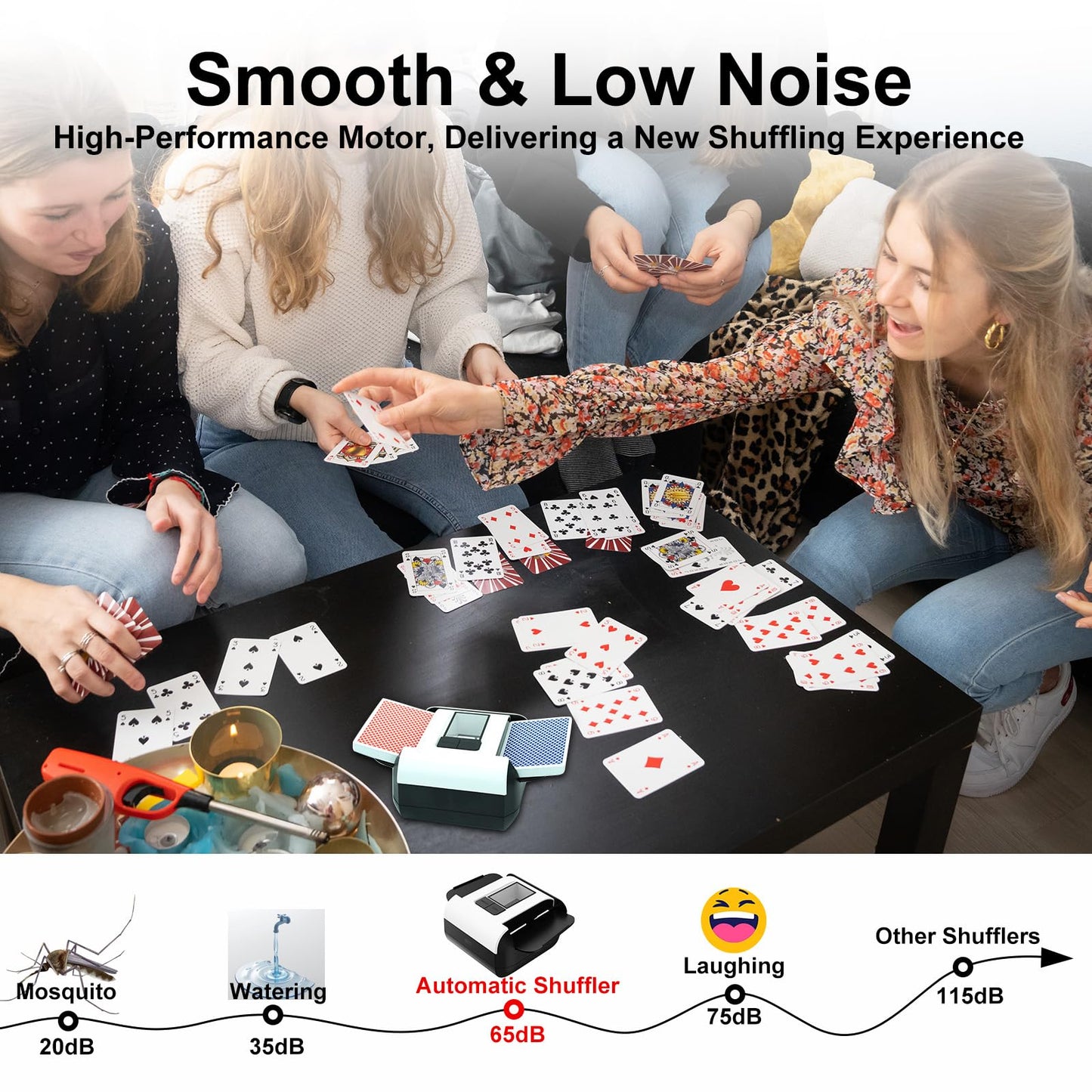 Gelabur Automatic Card Shuffler, Rechargeable Card shuffler Machine for 1-2 Decks, Low Noise Dual Mode Electric Card shuffler for UNO, Texas Hold’em, Blackjack, Skip-Bo, Phase 10