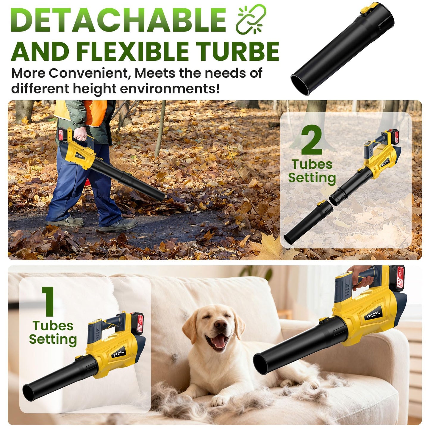 Leaf Blower, 21V Leaf Blower Cordless, 500 CFM/180 MPH, 6 Speed Leaf Blowers with 2 x 4.0AH Batteries and Fast Charger, with Shoulder Strap for Blowing Leaves, Lawn Care, Patio Cleaning and Dust