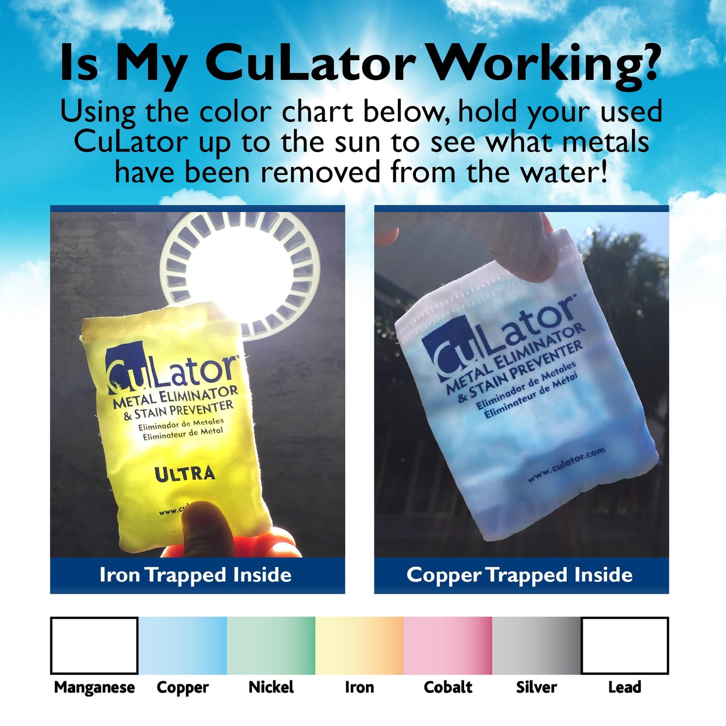 CuLator Metal Eliminator & Stain Preventer for Pools & Spas PowerPak 1.0