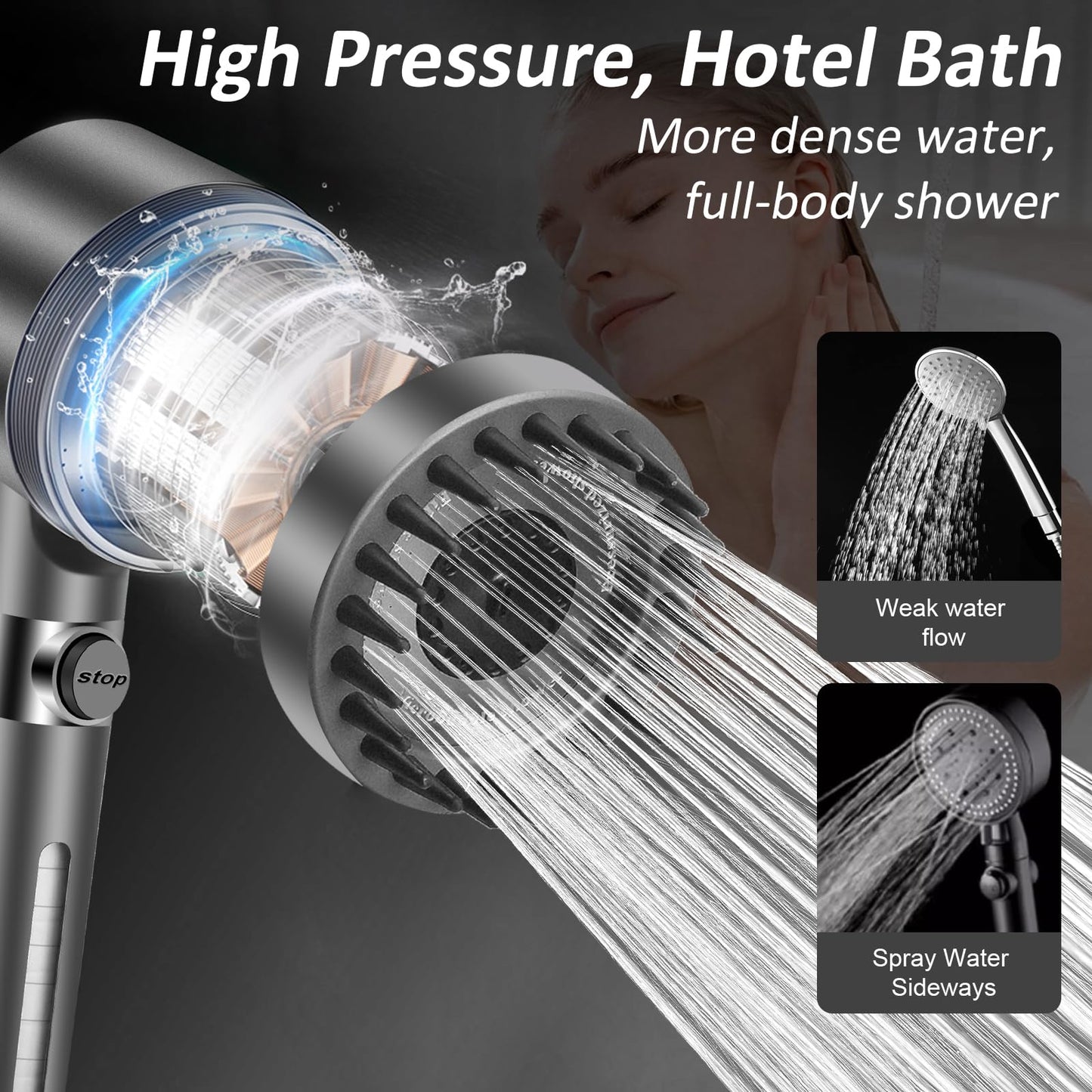 Luxsego High Pressure Shower Heads