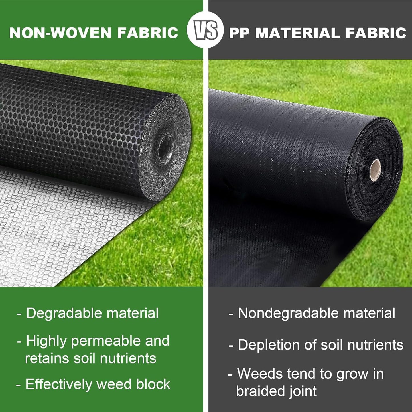 ENONGARDEN Non-Woven Weed Barrier Landscape Fabric, 5.8oz Heavy-Duty Garden Ground Cover White Weed Control Mat, Weed Blocker Mats Easy Setup for Yard, Garden Bed, Orchard, Farm, Fruit Trees