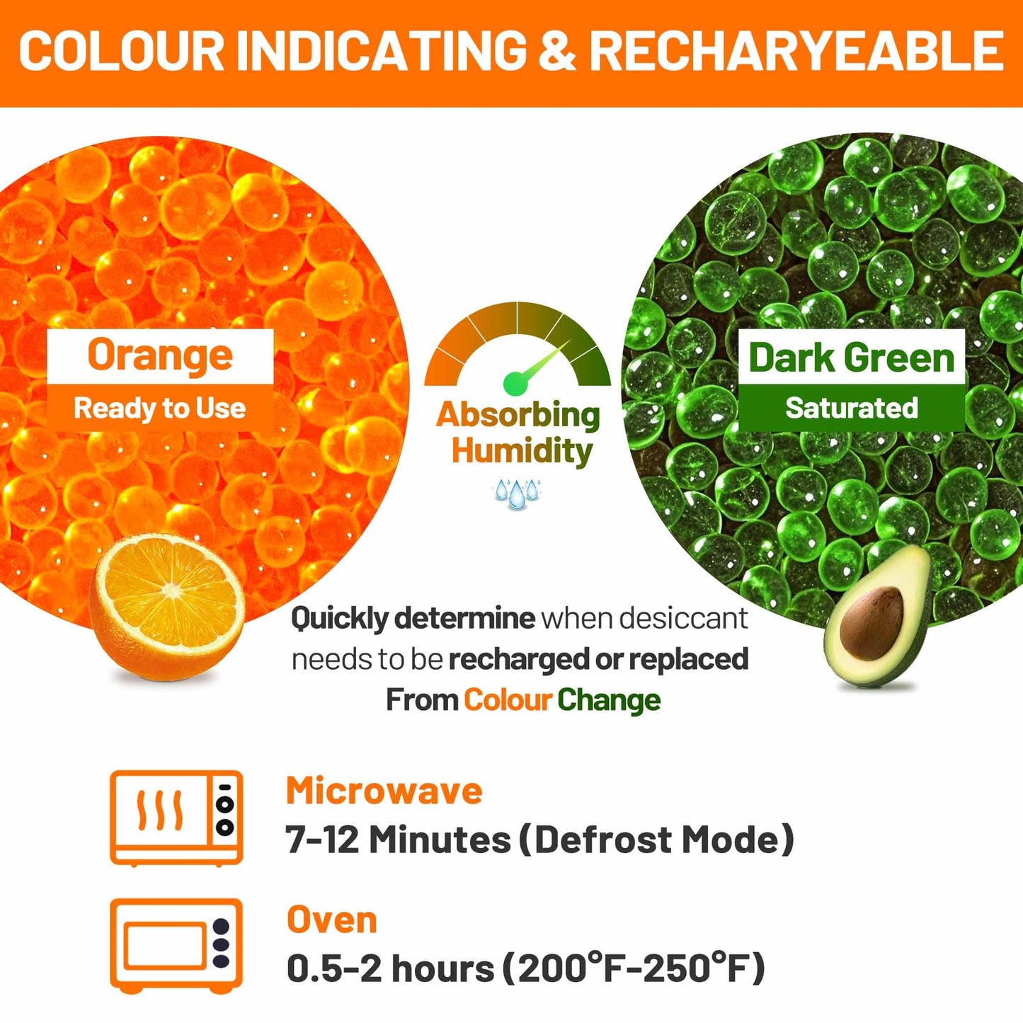 REHOUPTY Orange Silica Desiccant Beads 2LBS, Reusable Indicating Silica Gel Beads, 3-5mm Desiccant Dehumidifier Beads for 3D Filament, Electronic Devices, Camera, Jewelry (10 Organza Bags Included)