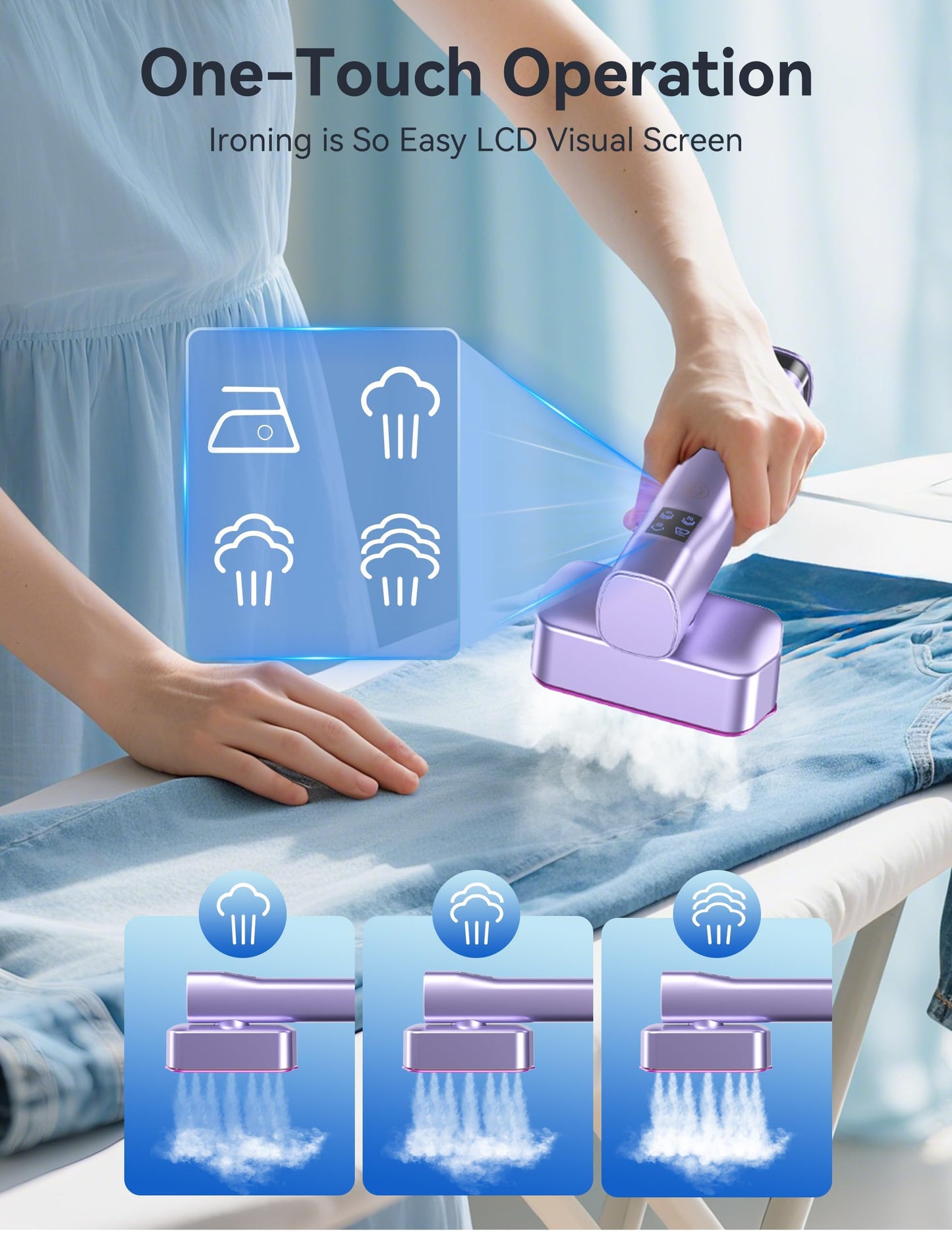 Steamer for Clothes,Sundu Portable 2 In 1Handheld Garment Steamer,15s Fast Heat-up,100ml Water Tank,Steamer Ironing Gloves,20 Minutes of Continuous Ironing Removes Wrinkle for Home,Office and Travel