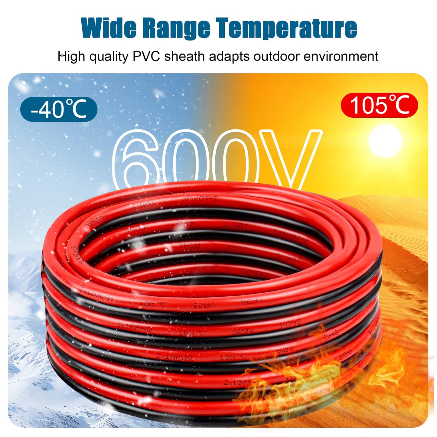 10 Gauge Wire 2 Conductors Copper Wire, 10 AWG Battery Cable Oxygen Free Copper Wire for Solar Panel, Automotive, Trailer, RV and Speaker (10 Gauge 30FT)