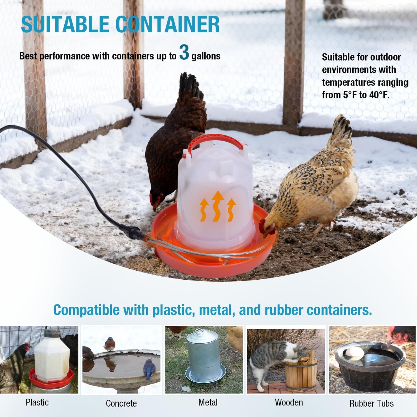 Shaledig Chicken Water Heated Cord 1 Pack, 39W Chickens Water Heater for Winter, Freeze Proof Chicken Waterer Heater with Long Heating Cord 4FT for Poultry Like Chickens Geese Ducks and Small Animals